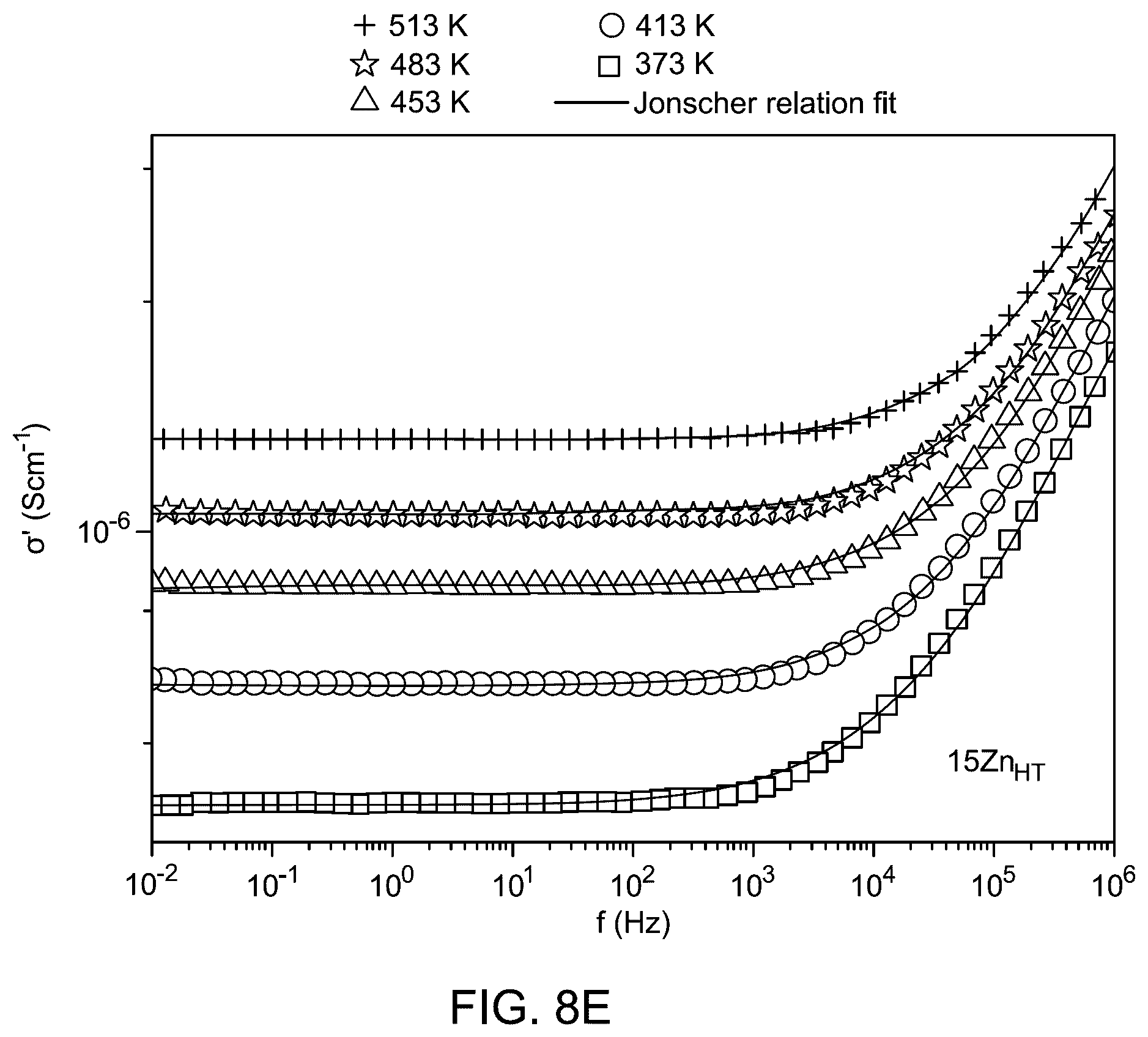 Patent US12479758 Figure 17 – Development of oxynitride glass-ceramics preparations and uses thereof