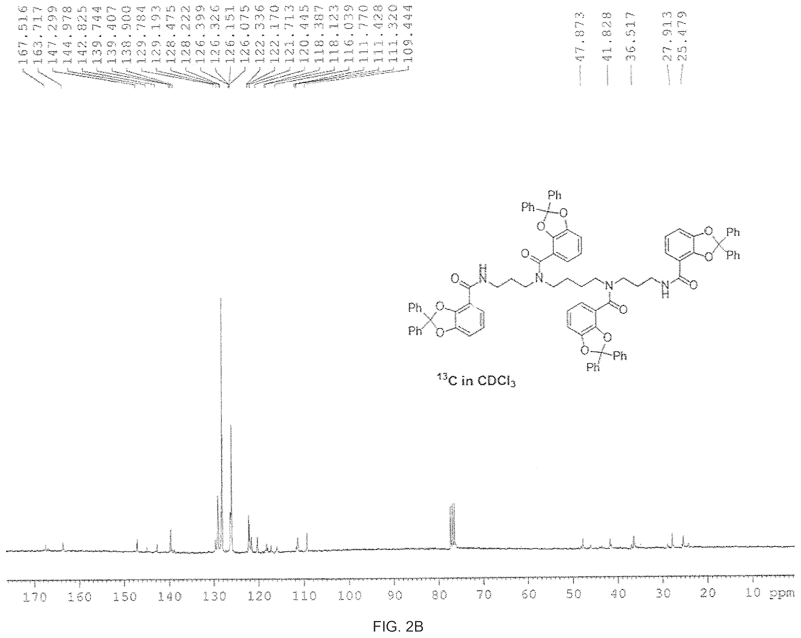 Patent US12479792 Figure 3 – Compositions of chelating molecules