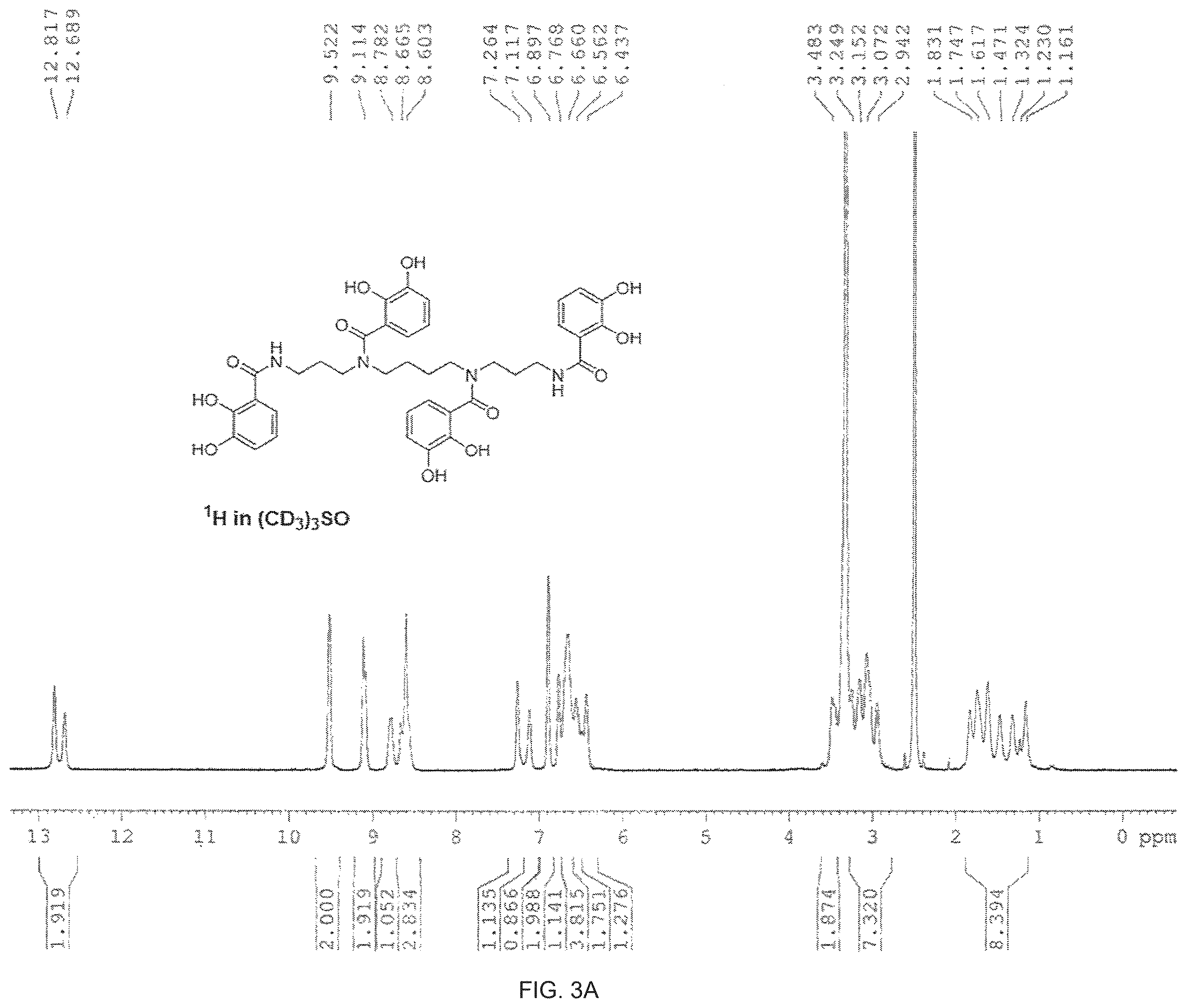 Patent US12479792 Figure 4 – Compositions of chelating molecules
