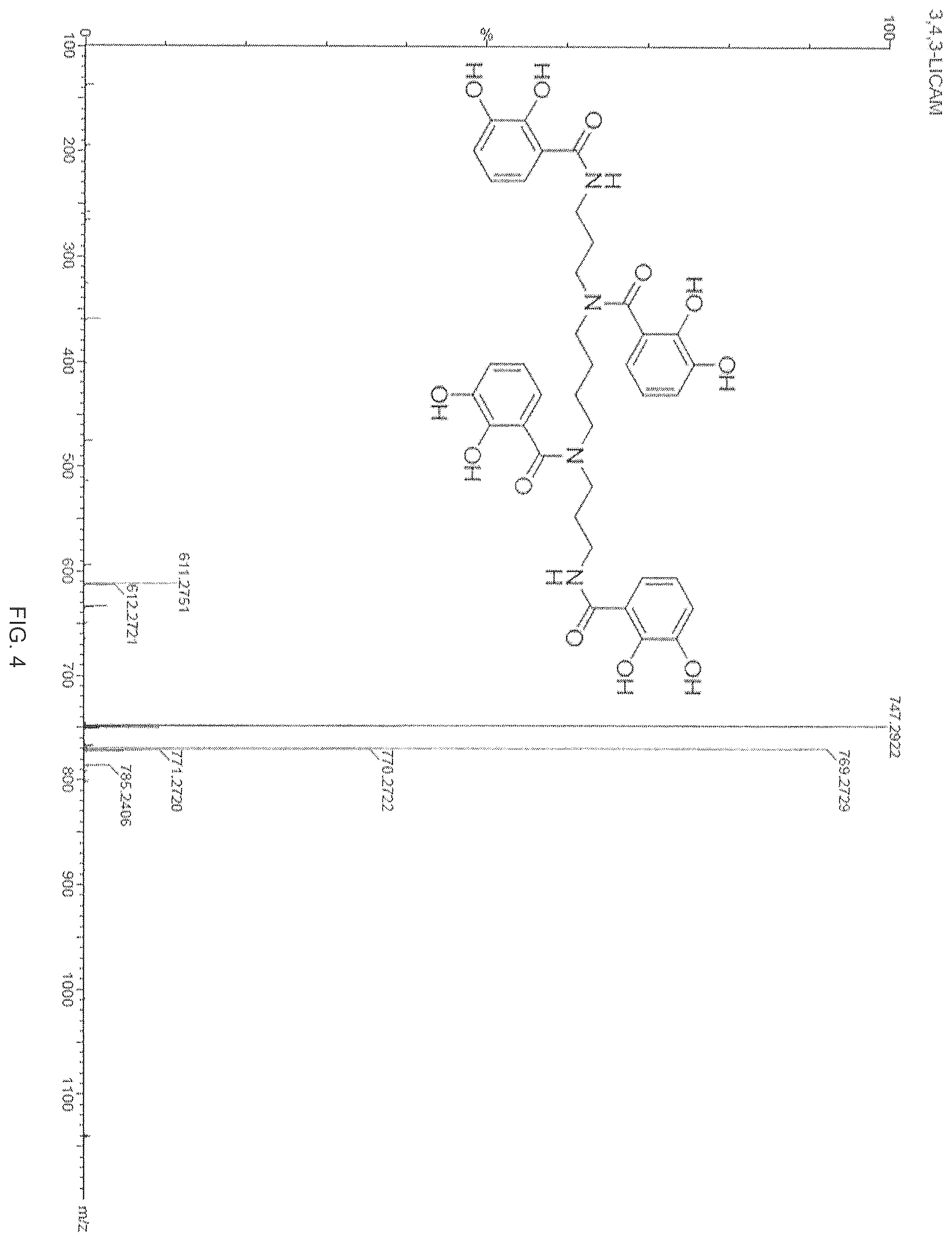 Patent US12479792 Figure 6 – Compositions of chelating molecules