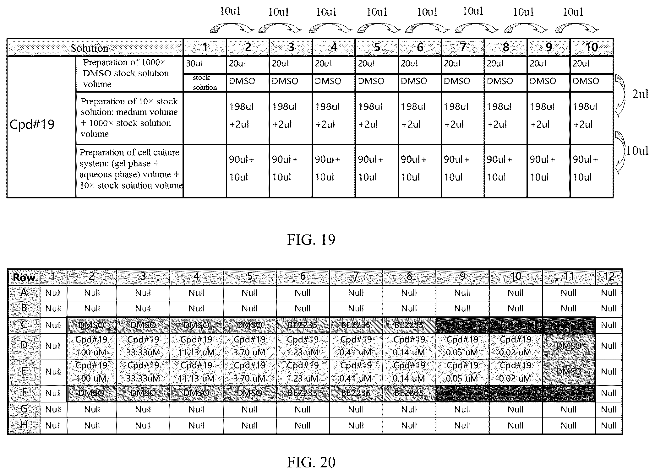 Patent US12479805 Figure 10 – Indazole hydrazide compound and application thereof