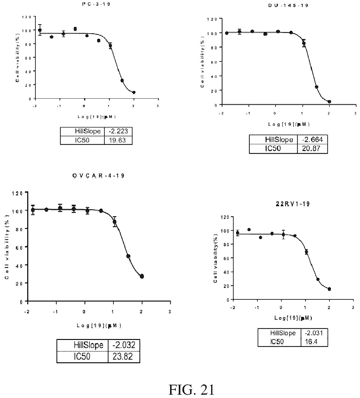 Patent US12479805 Figure 11 – Indazole hydrazide compound and application thereof