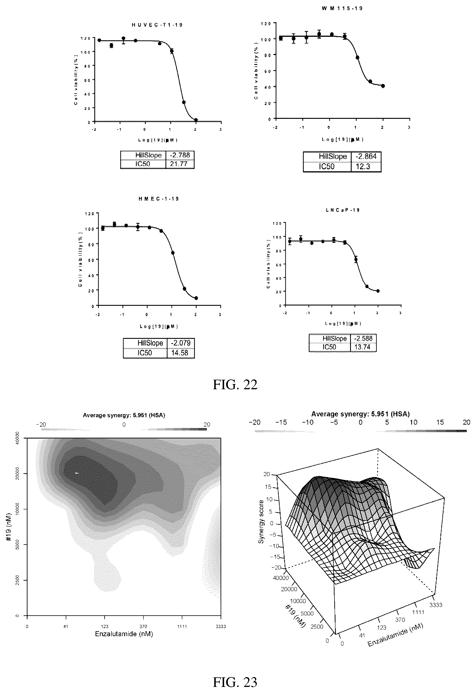 Patent US12479805 Figure 12 – Indazole hydrazide compound and application thereof