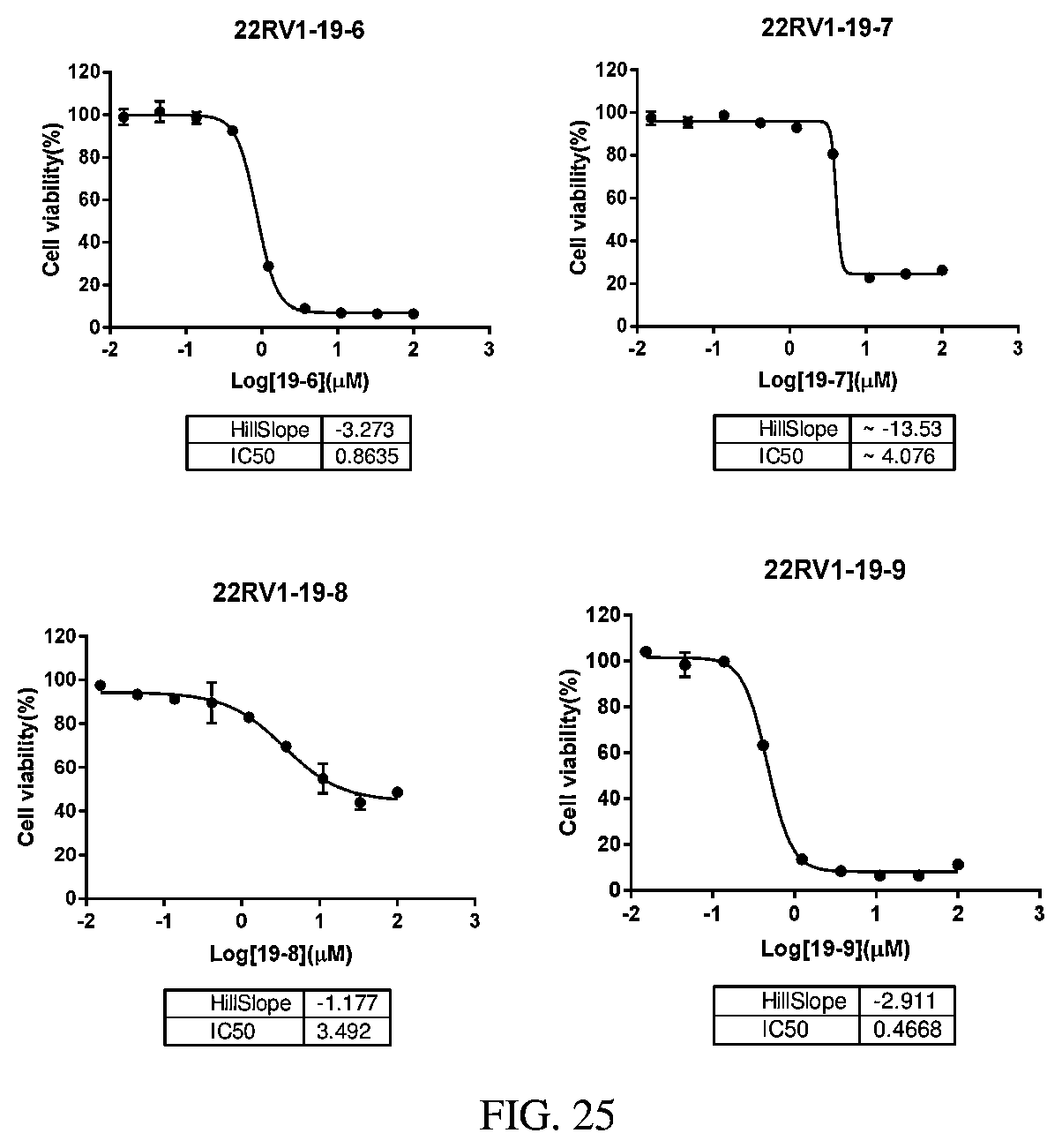 Patent US12479805 Figure 14 – Indazole hydrazide compound and application thereof