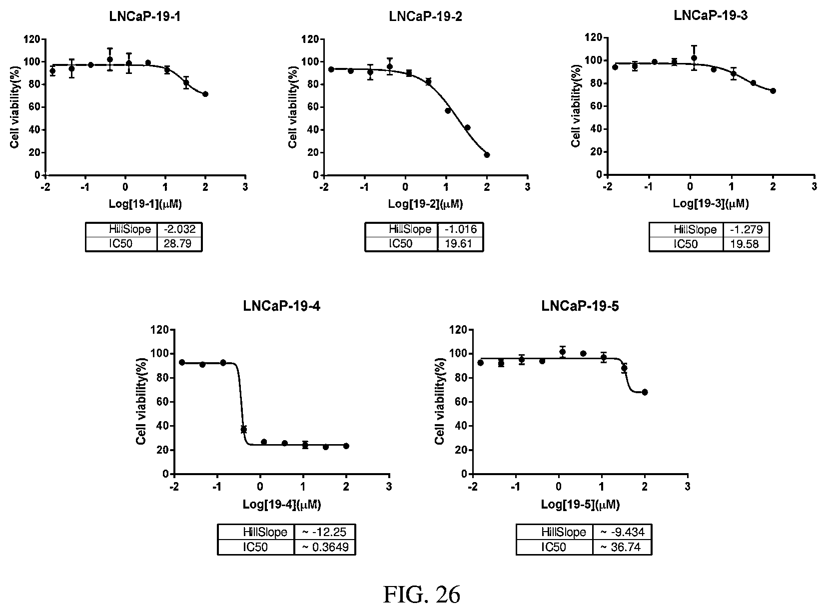 Patent US12479805 Figure 15 – Indazole hydrazide compound and application thereof