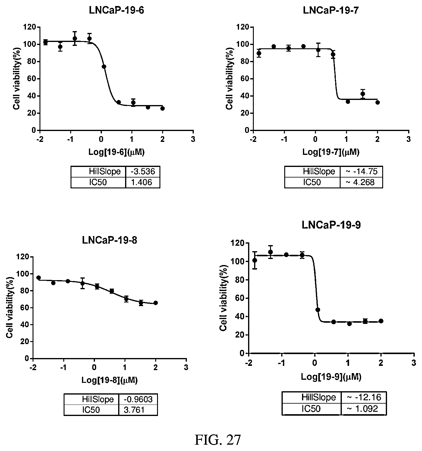 Patent US12479805 Figure 16 – Indazole hydrazide compound and application thereof