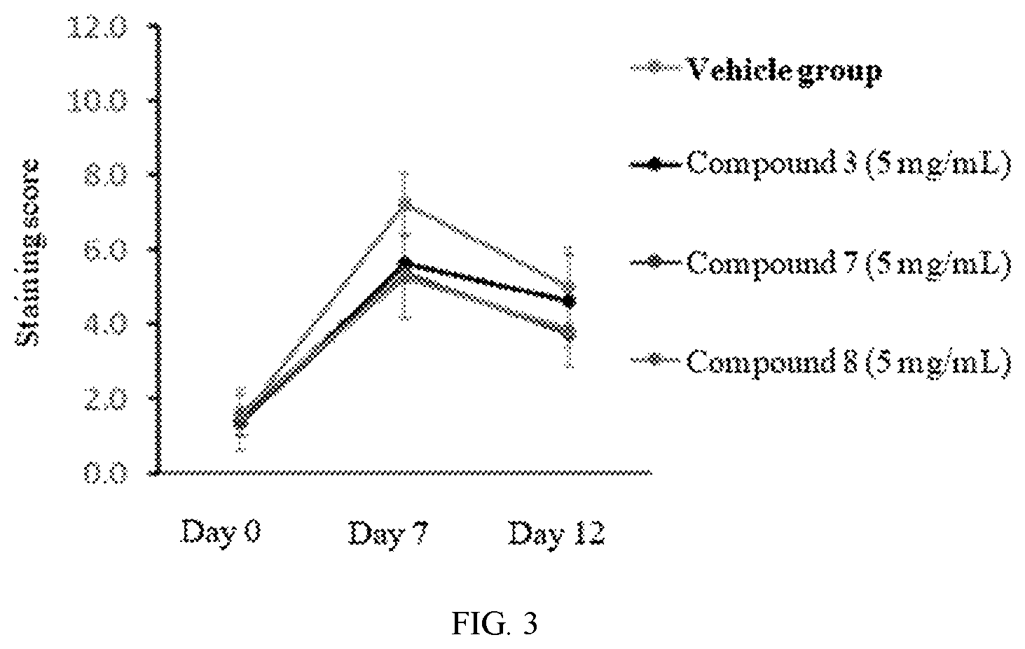 Patent US12479823 Figure 2 – Compound for use in retinal diseases