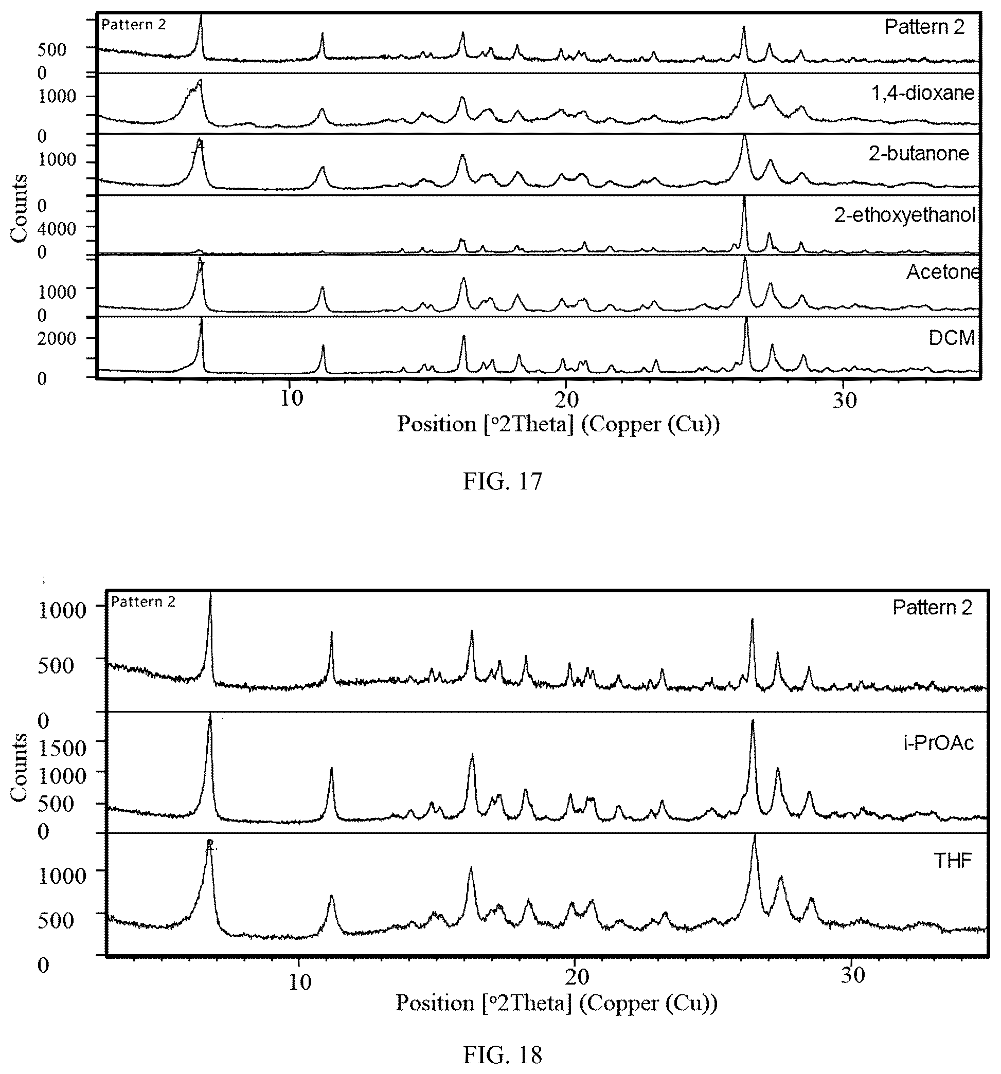 Patent US12479855 Figure 9 – Morphic forms of trilaciclib and methods of manufacture thereof
