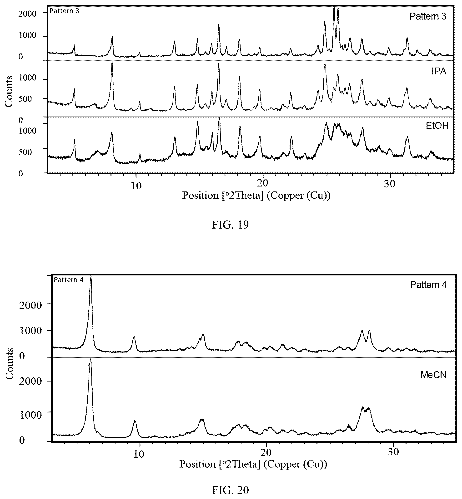 Patent US12479855 Figure 10 – Morphic forms of trilaciclib and methods of manufacture thereof