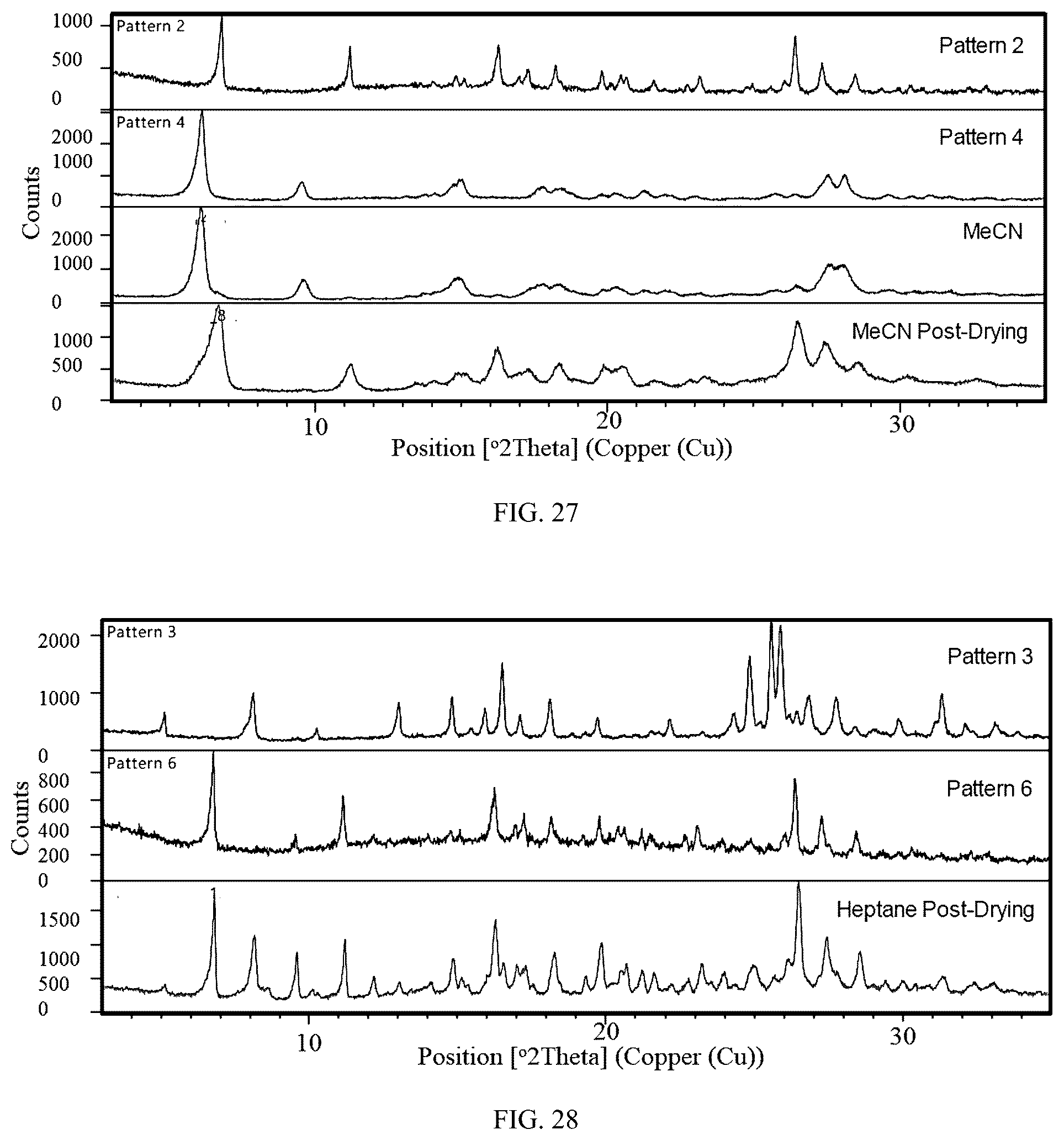 Patent US12479855 Figure 14 – Morphic forms of trilaciclib and methods of manufacture thereof