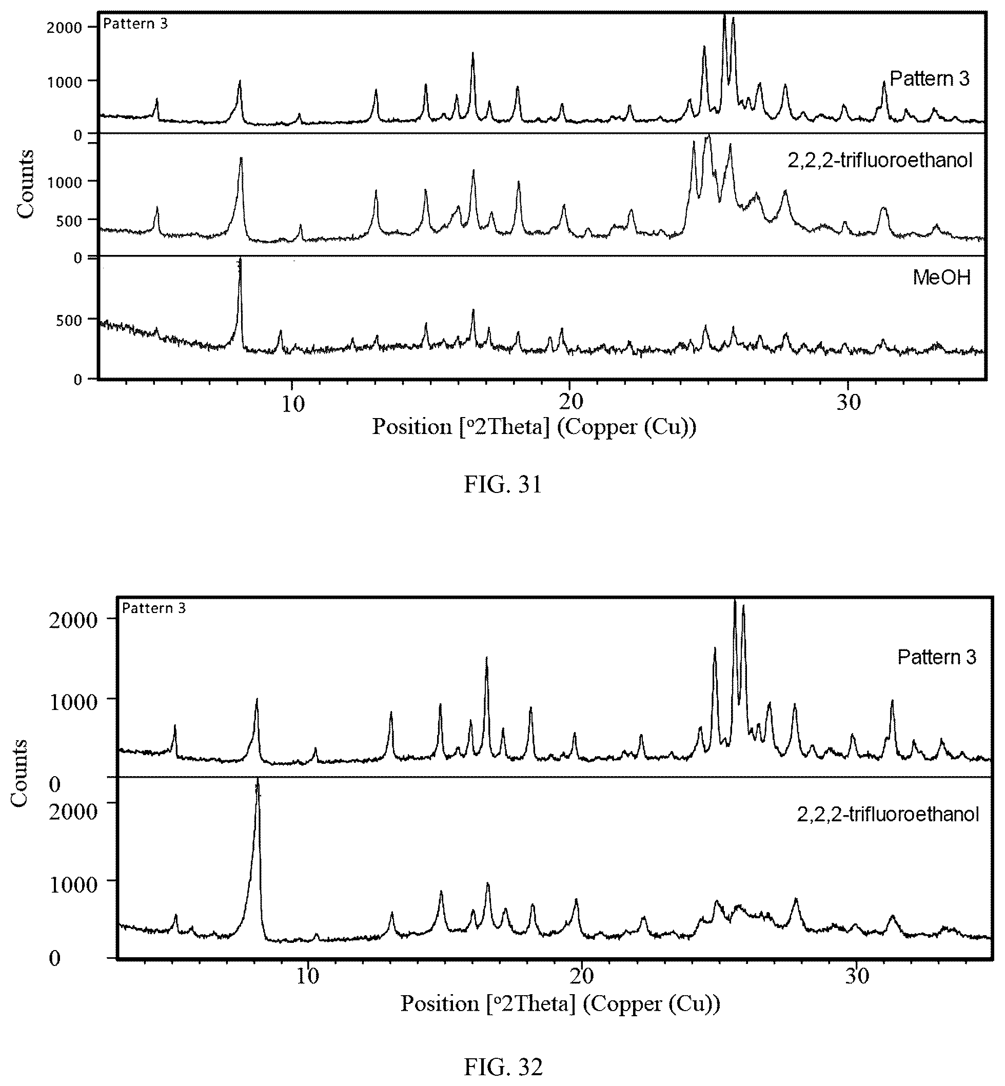 Patent US12479855 Figure 16 – Morphic forms of trilaciclib and methods of manufacture thereof