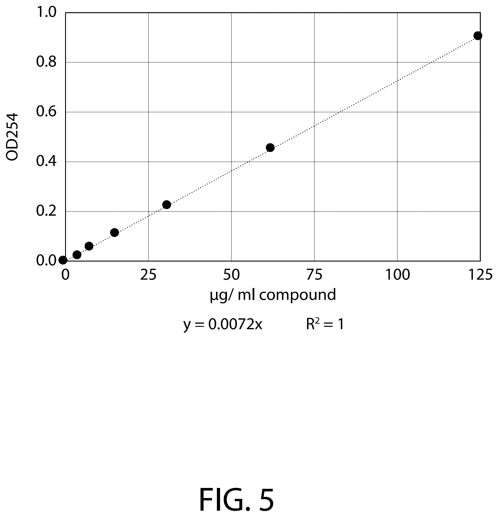 Patent US12479866 Figure 5 – Boron-containing rho kinase inhibitors