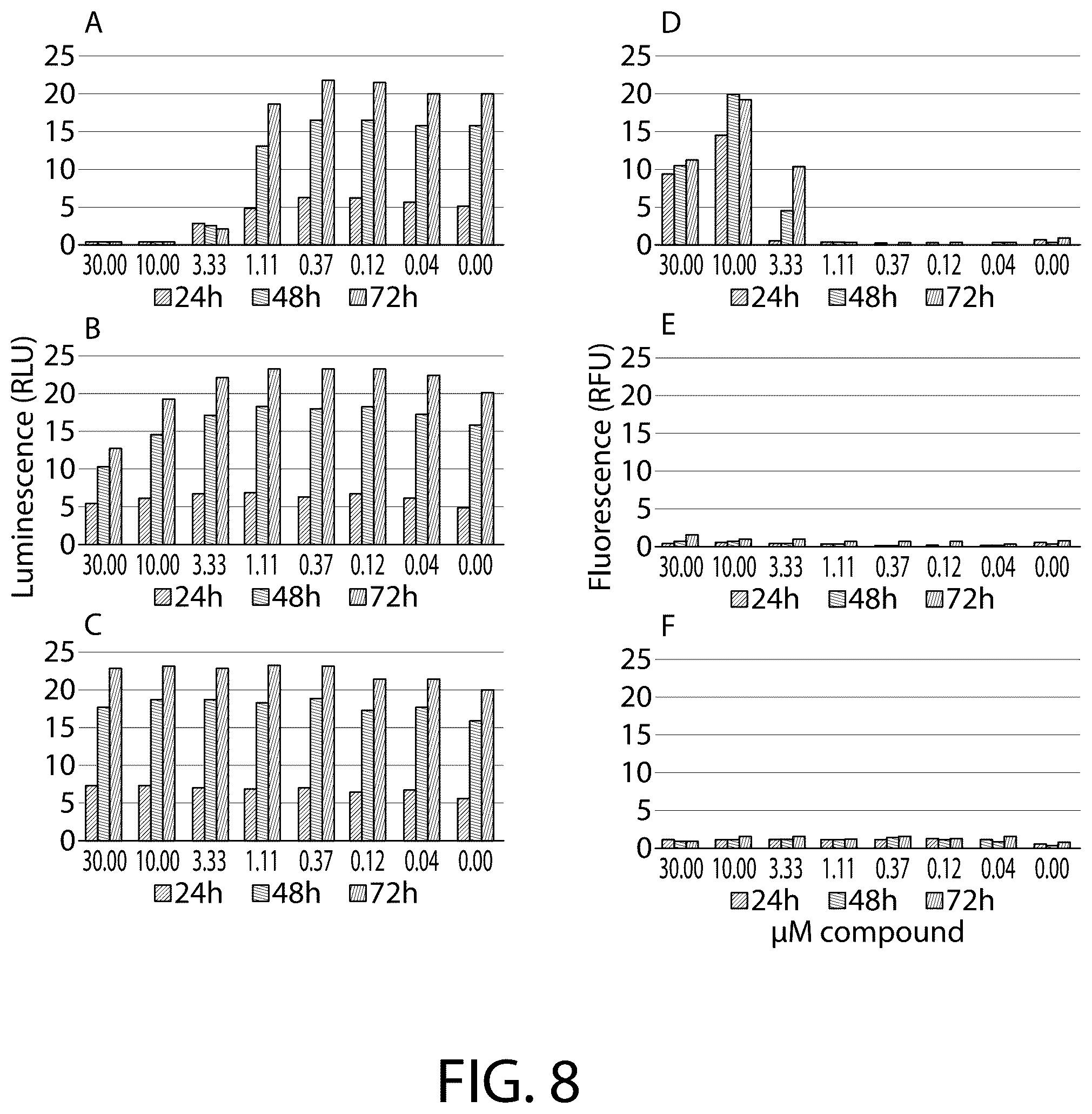 Patent US12479866 Figure 8 – Boron-containing rho kinase inhibitors