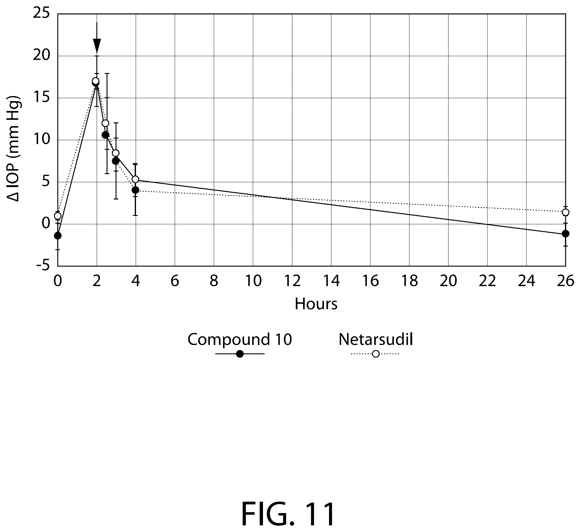 Patent US12479866 Figure 11 – Boron-containing rho kinase inhibitors