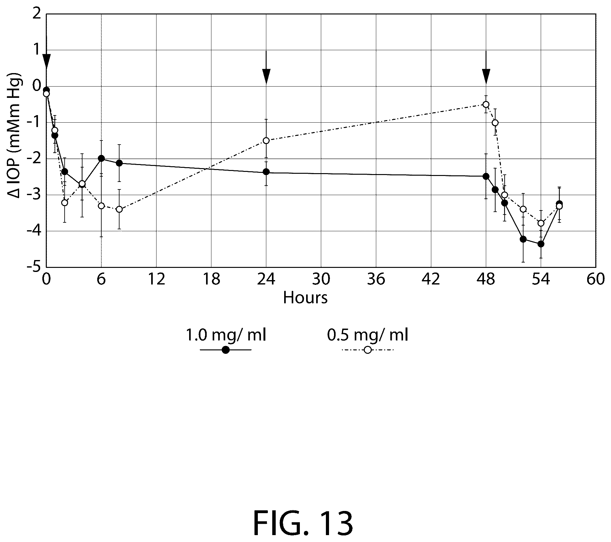 Patent US12479866 Figure 13 – Boron-containing rho kinase inhibitors