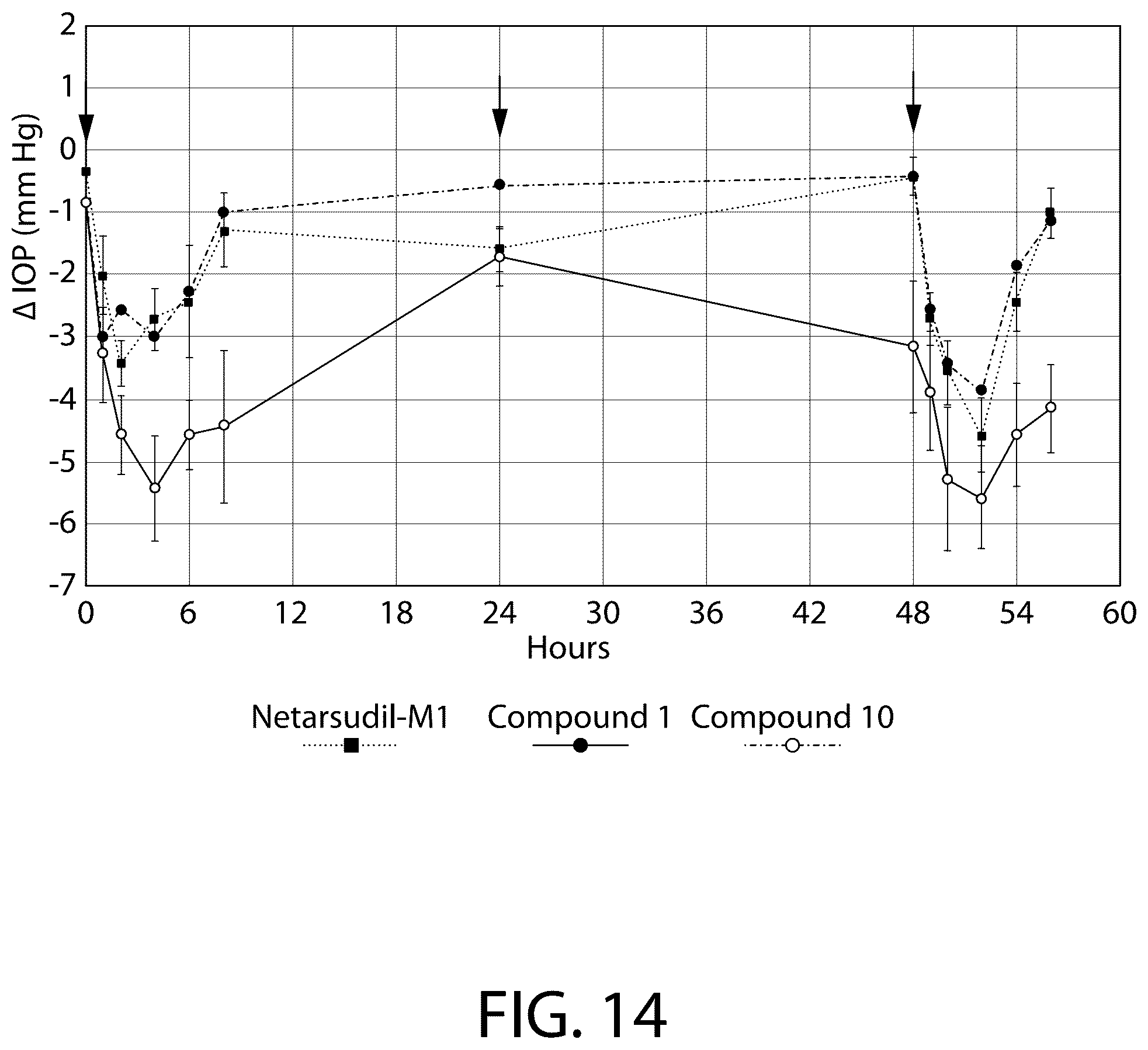 Patent US12479866 Figure 14 – Boron-containing rho kinase inhibitors