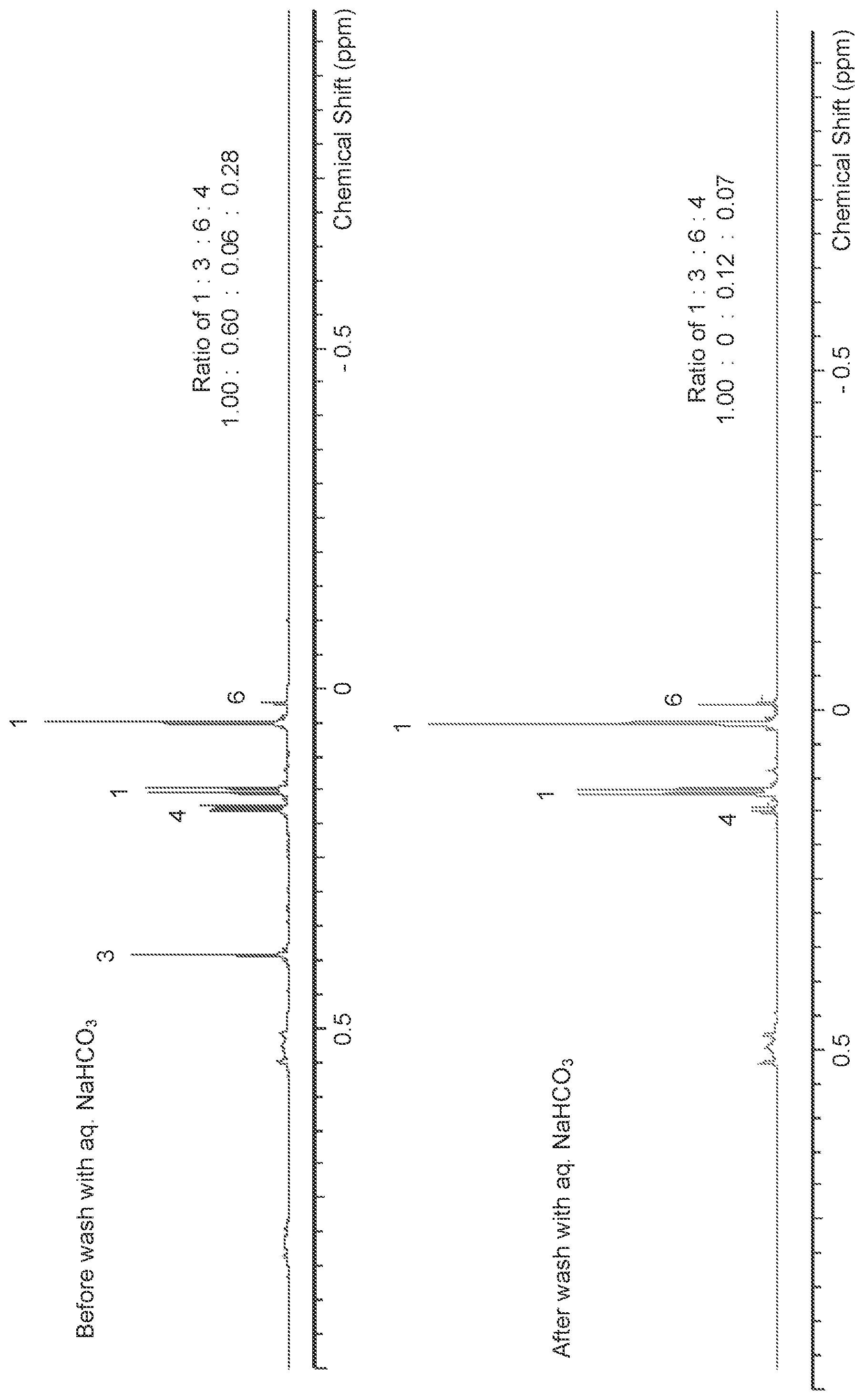Patent US12479867 Figure 1 – Processes for synthesizing unsymmetrical disiloxanes