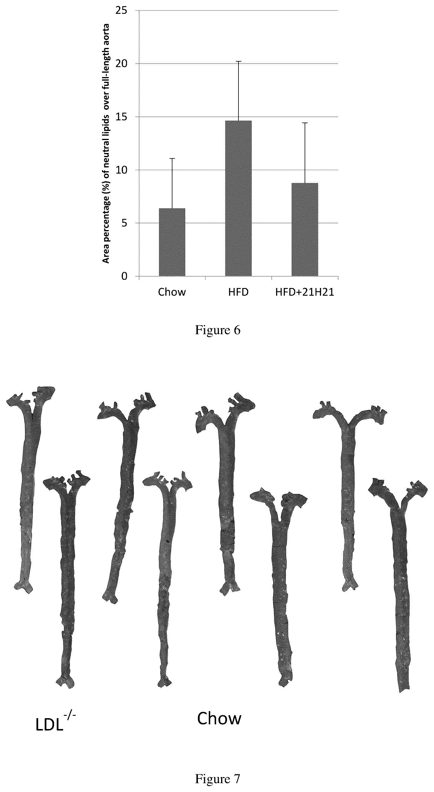 Patent US12479888 Figure 5 – Polypeptide and application thereof