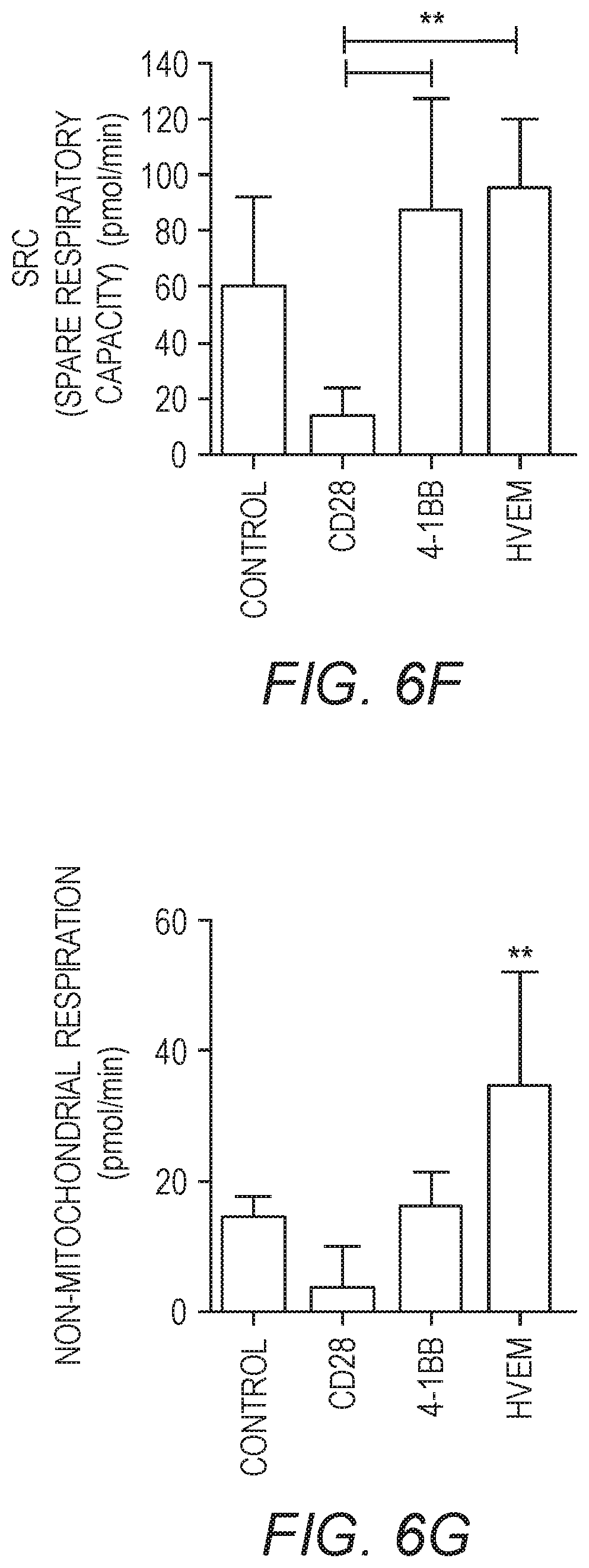 Patent US12479890 Figure 17 – Chimeric antigen receptor constructs and their use in CAR-T cells