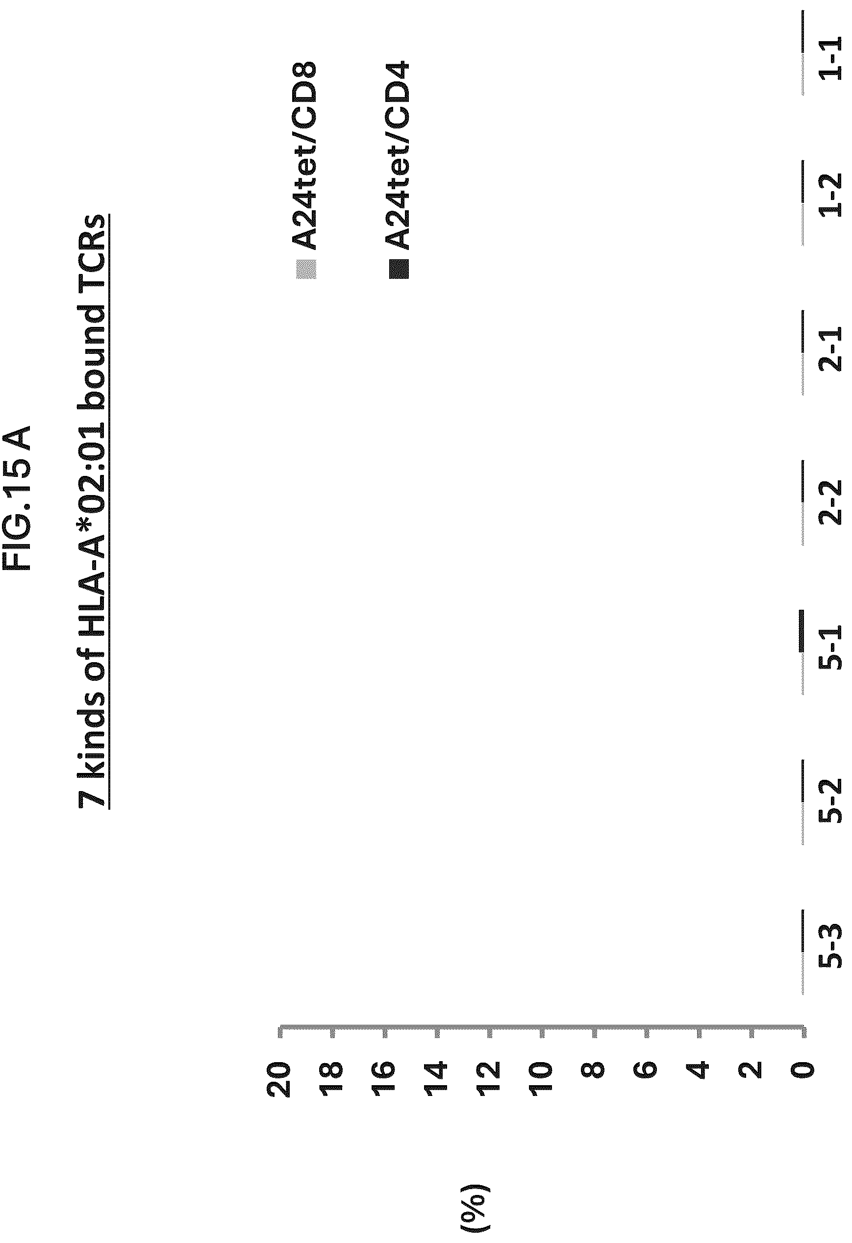 Patent US12479901 Figure 12 – T-cell receptor