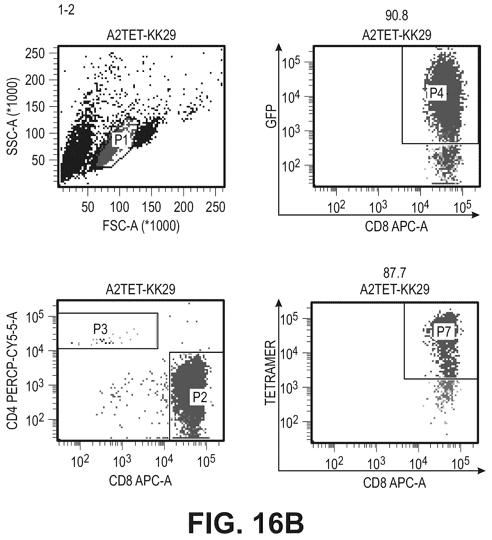 Patent US12479901 Figure 16 – T-cell receptor