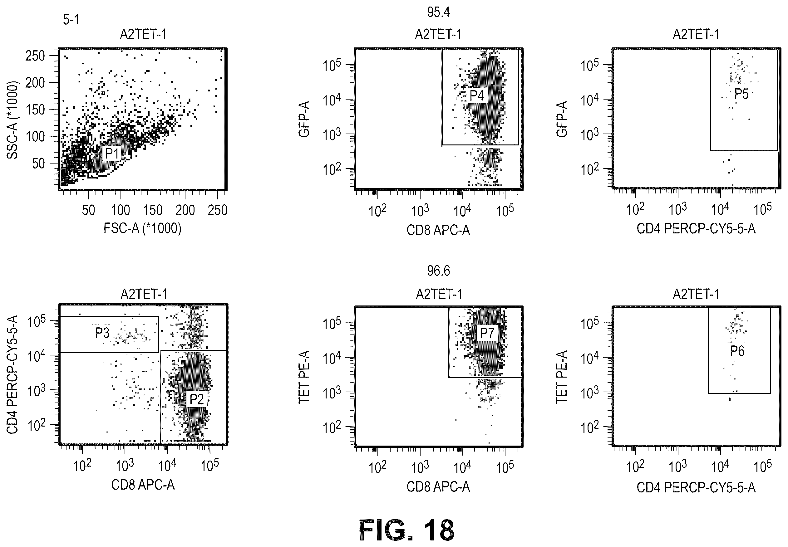 Patent US12479901 Figure 19 – T-cell receptor