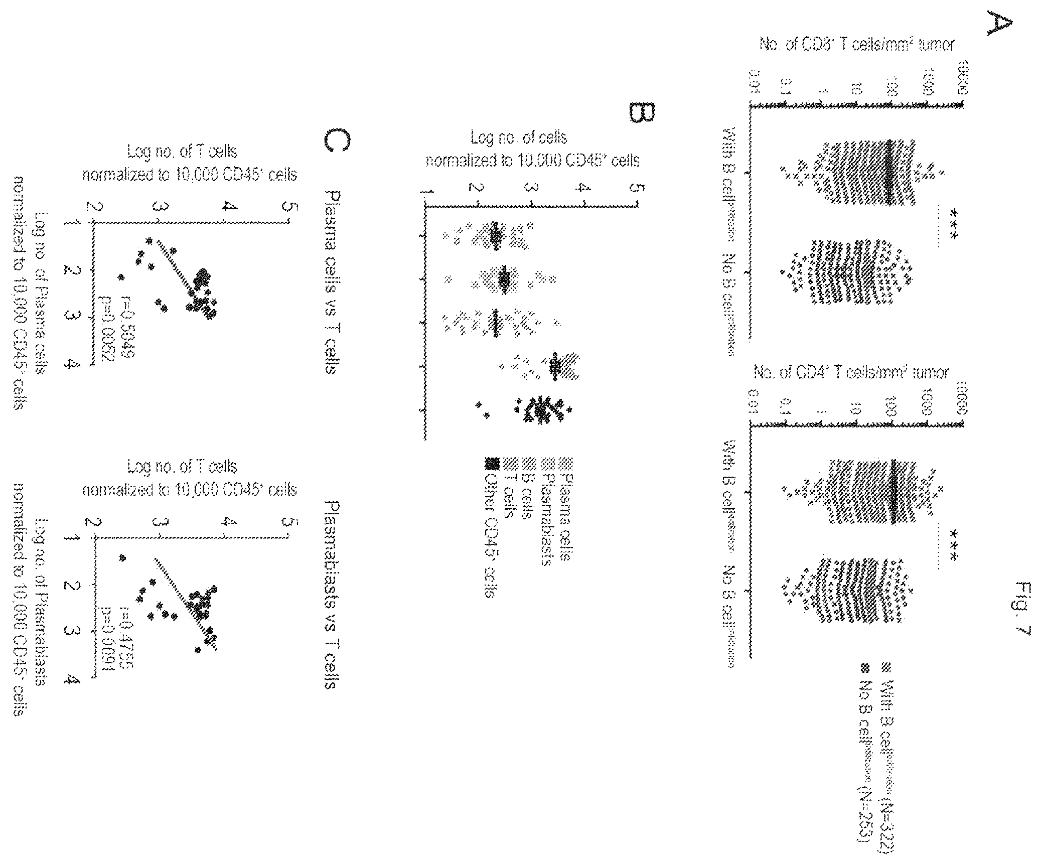 Patent US12479908 Figure 8 – Antibodies against programmed cell death protein 1 (PD1) and uses thereof