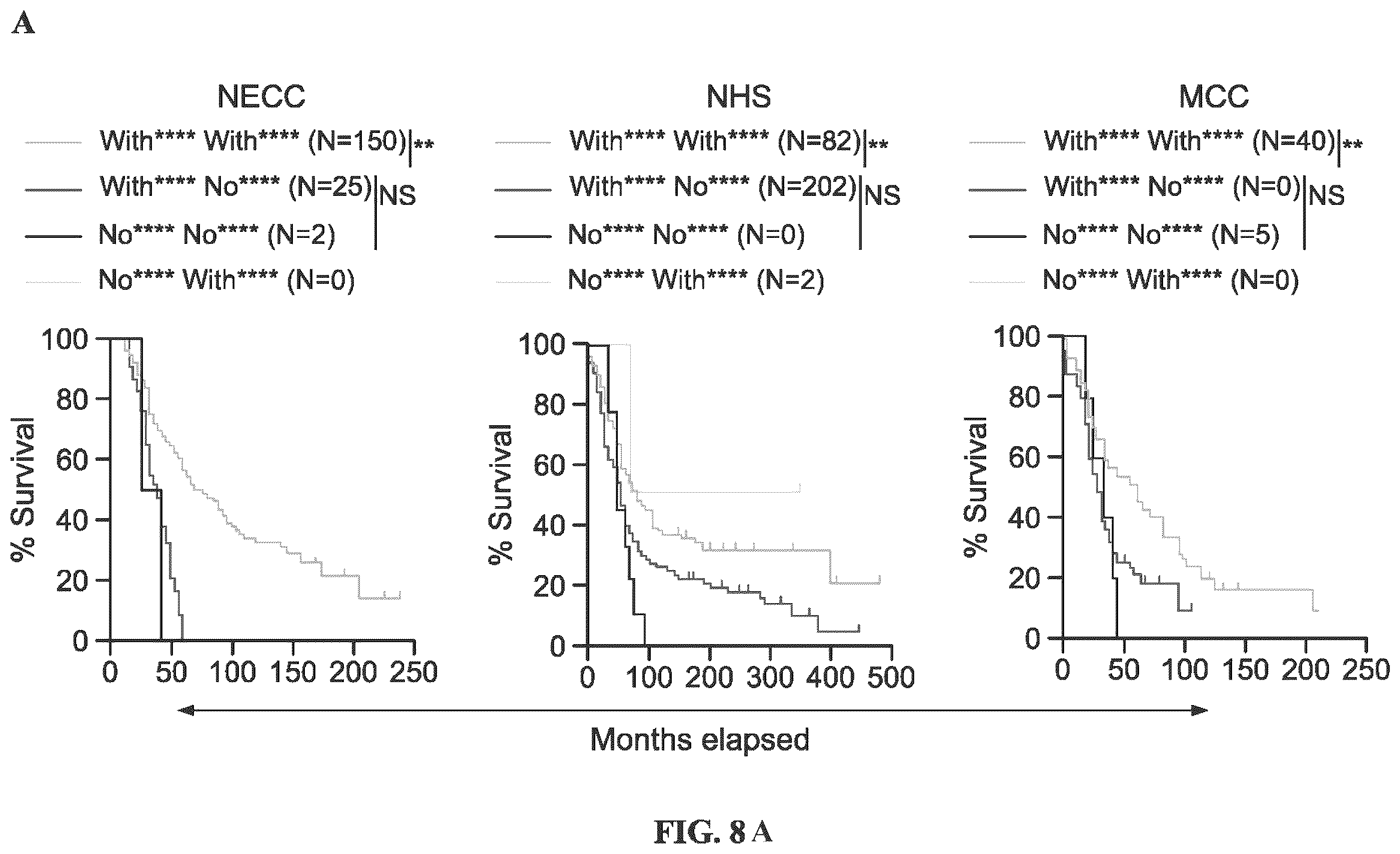 Patent US12479908 Figure 9 – Antibodies against programmed cell death protein 1 (PD1) and uses thereof