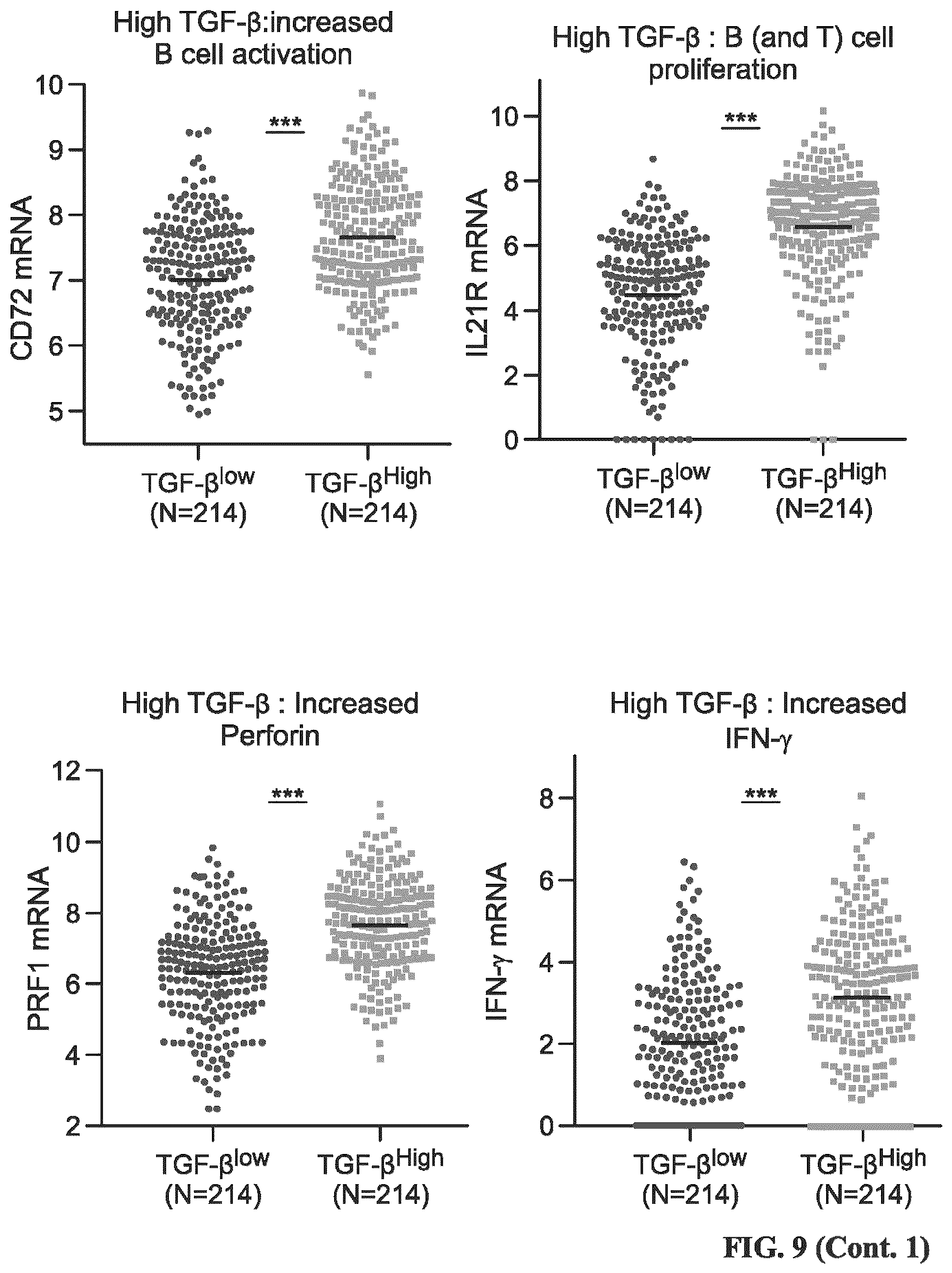 Patent US12479908 Figure 17 – Antibodies against programmed cell death protein 1 (PD1) and uses thereof