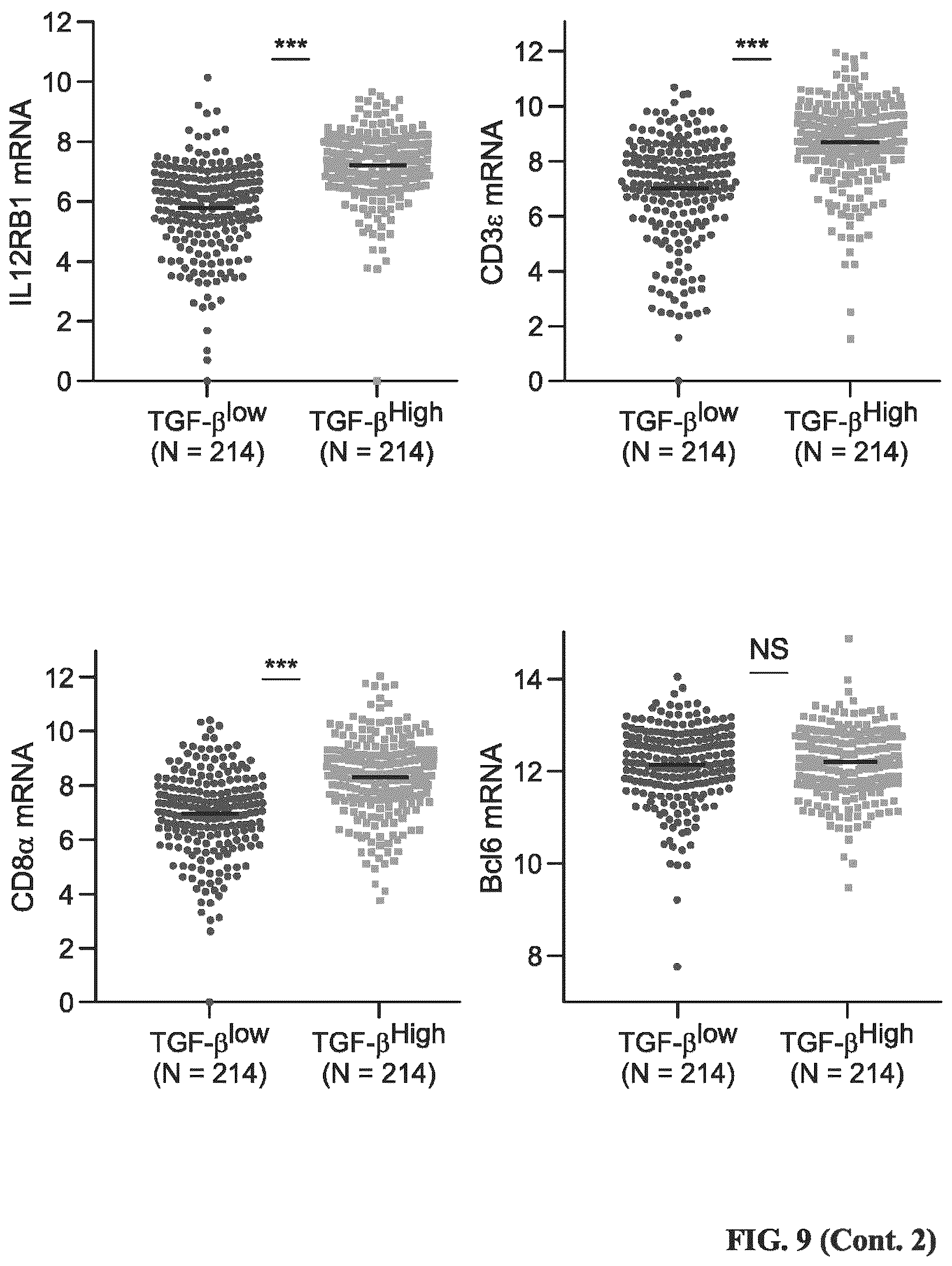 Patent US12479908 Figure 18 – Antibodies against programmed cell death protein 1 (PD1) and uses thereof