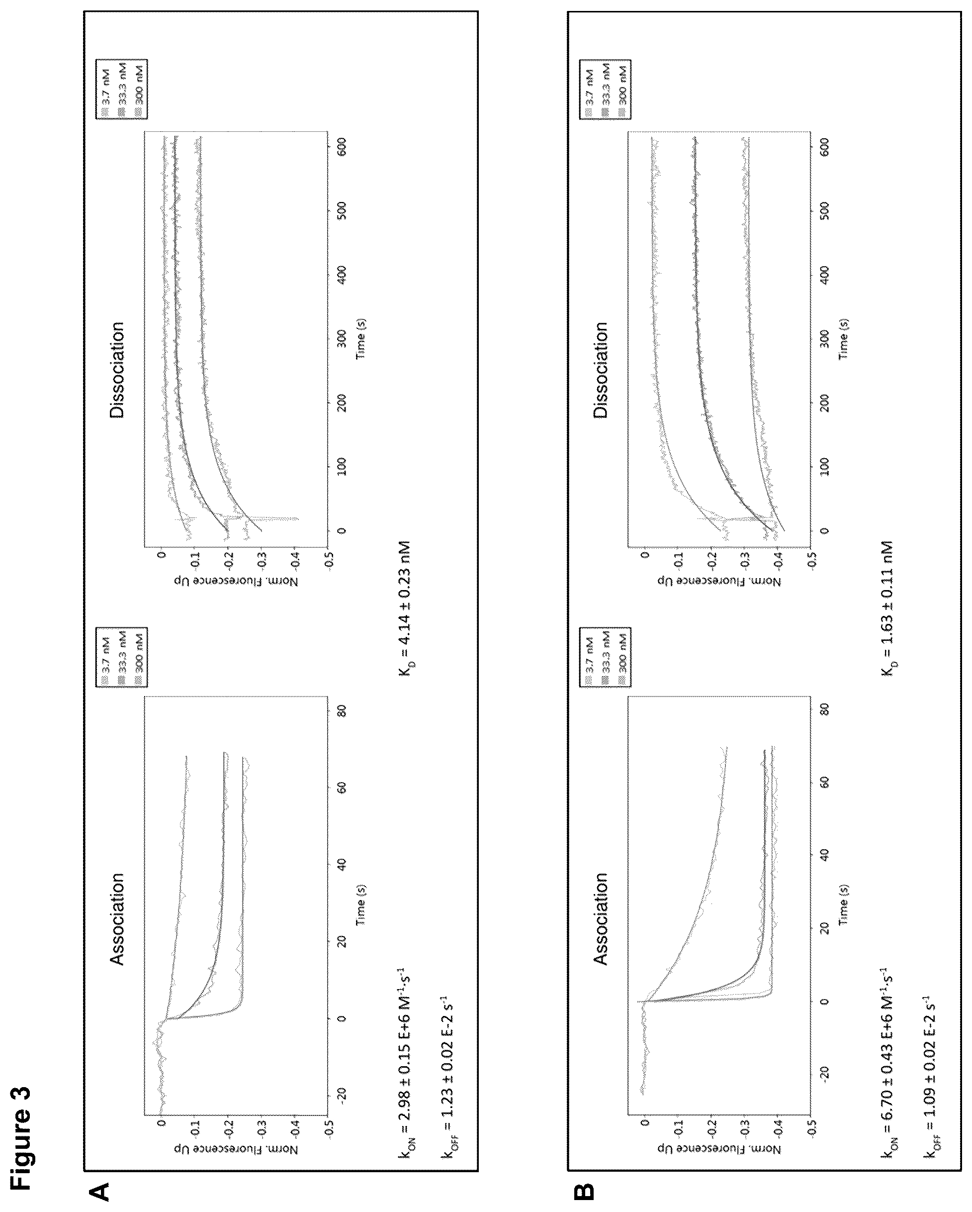 Patent US12479926 Figure 6 – Anti-MUC1 antibody-drug conjugate