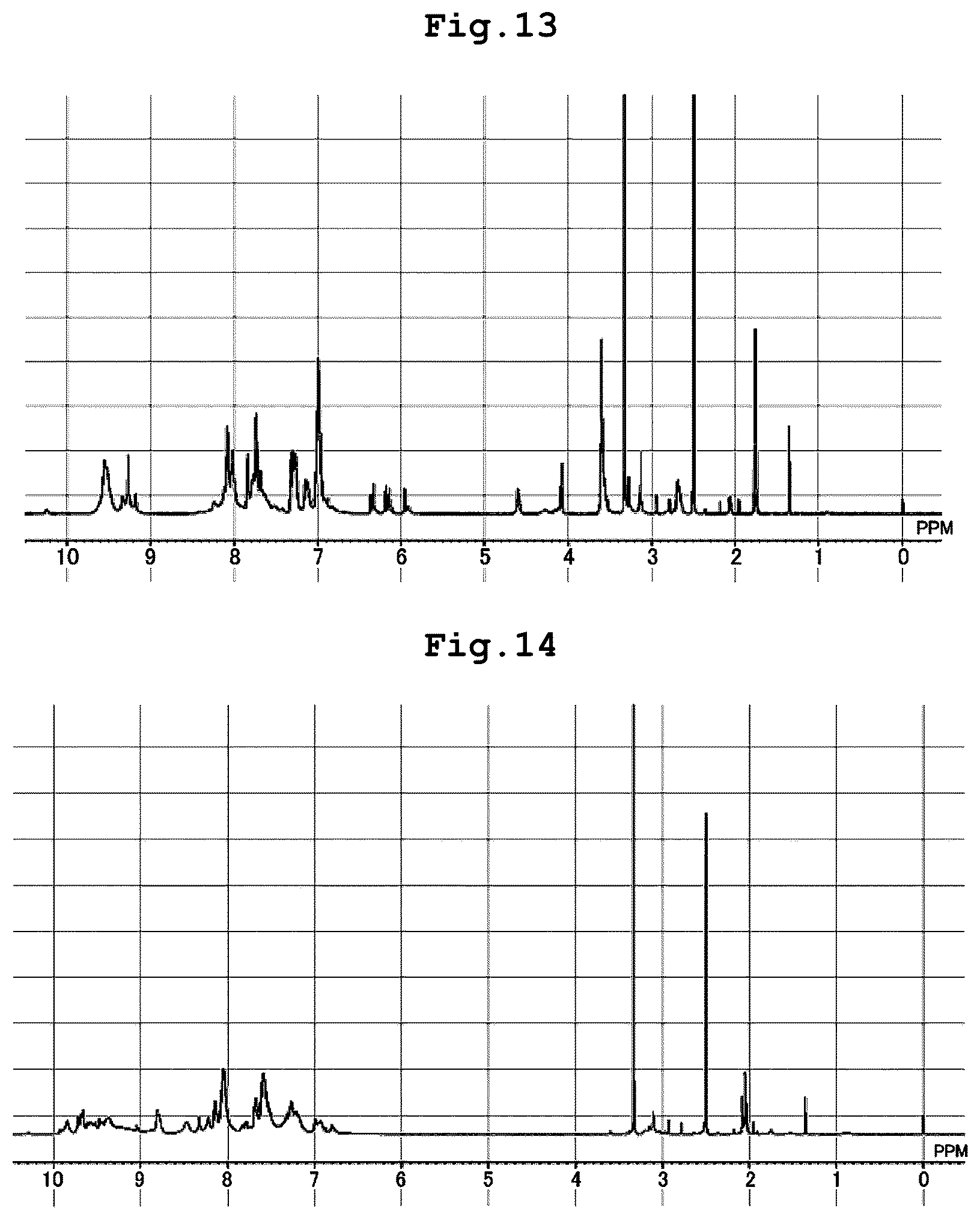Patent US12479960 Figure 7 – Triazine ring-containing polymer and film forming composition containing same