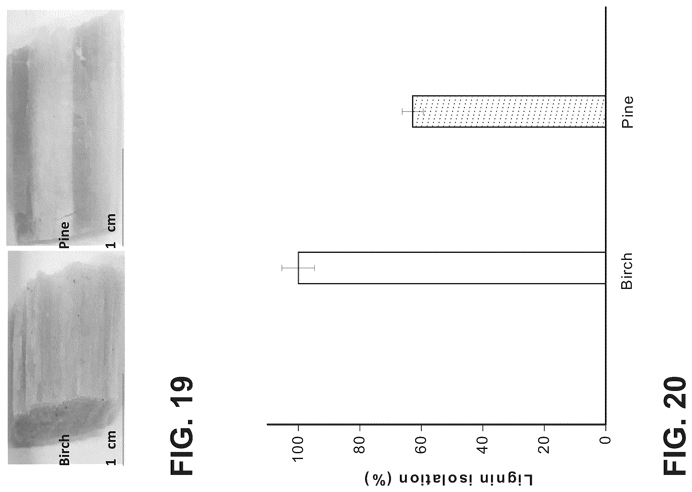 Patent US12479962 Figure 16 – Fractionation of woody biomass using phenol-4-sulfonic acid (PSA)