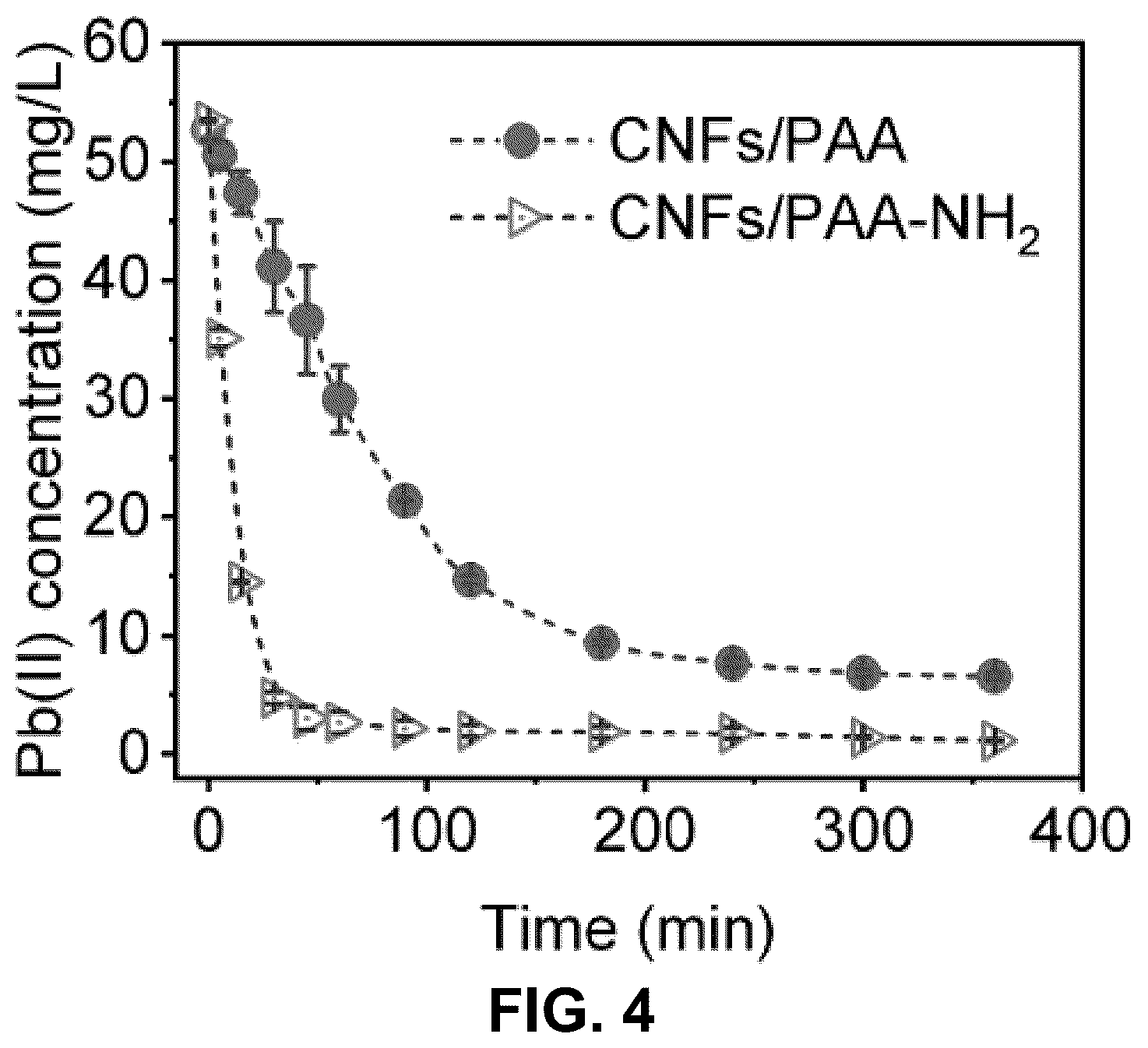 Patent US12479963 Figure 3 – Preparation method and application of porous hydrogel adsorbent based on Radix Astragali residue