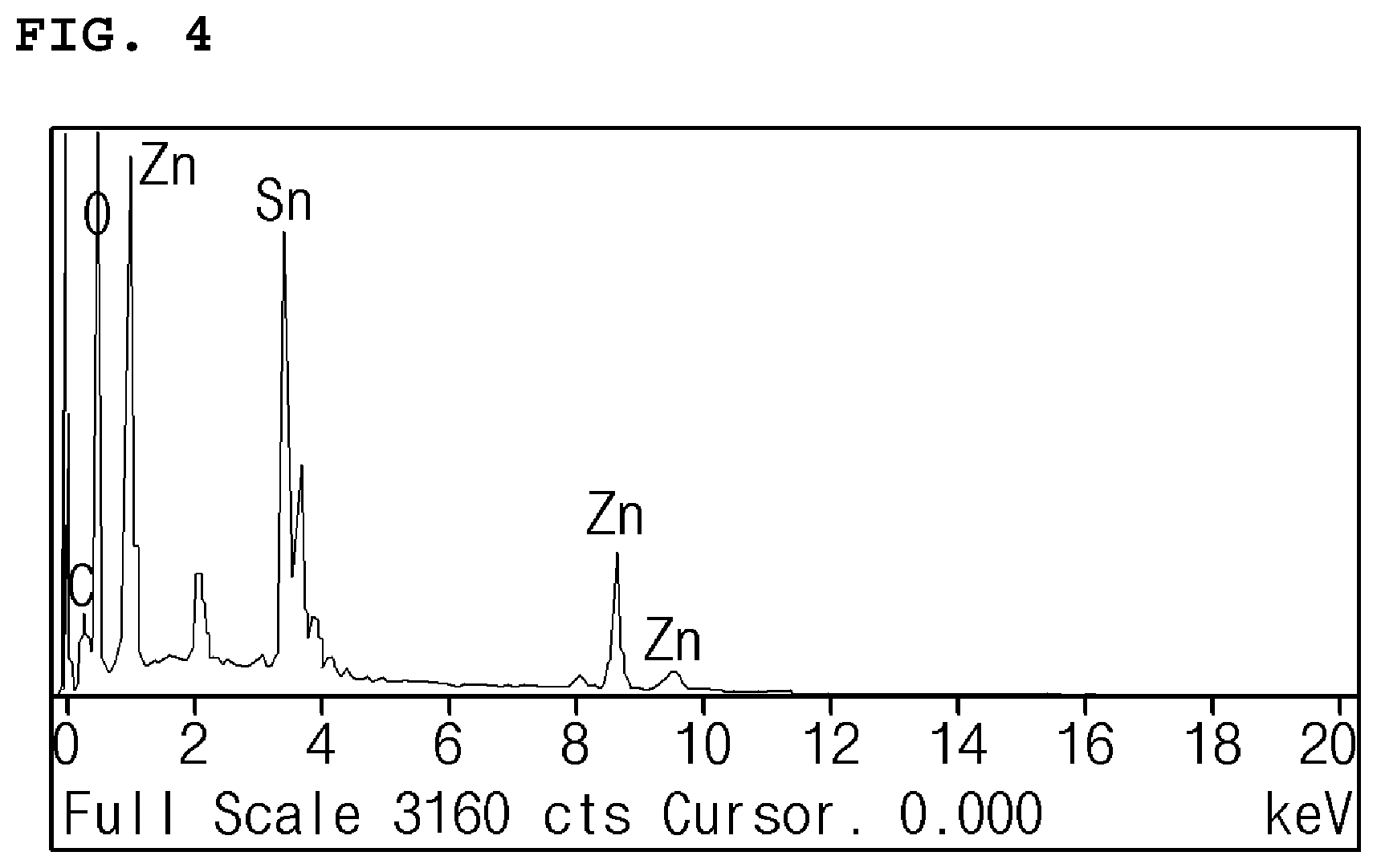 Patent US12479969 Figure 4 – Method for preparing flame retardant aid and flame retardant resin composition comprising flame retardant aid prepared by same