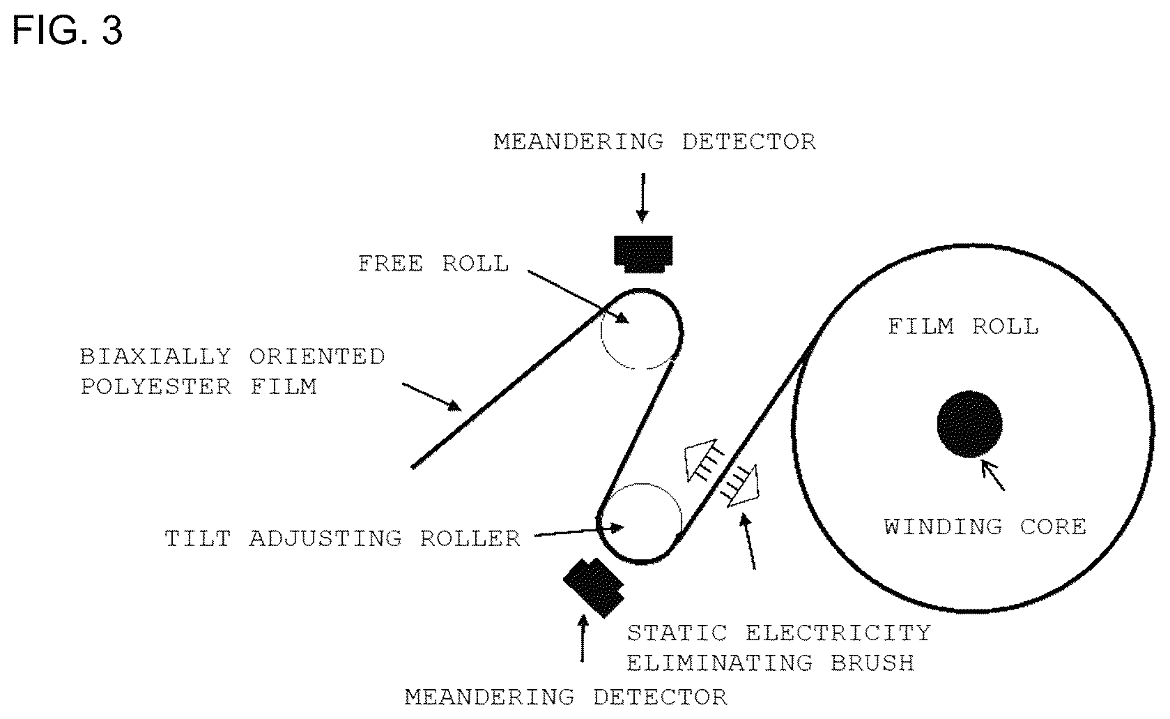 Patent US12479992 Figure 3 – Biaxially oriented polyester film and production method therefor