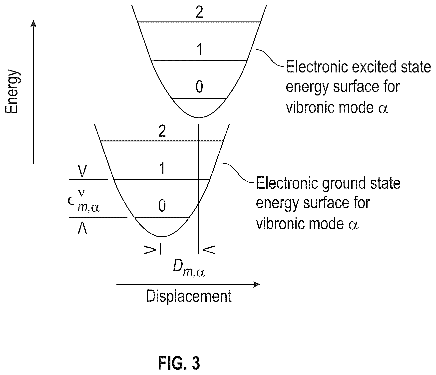 Patent US12479998 Figure 2 – Dyes in dye aggregate systems—engineering J, K, and dye packing