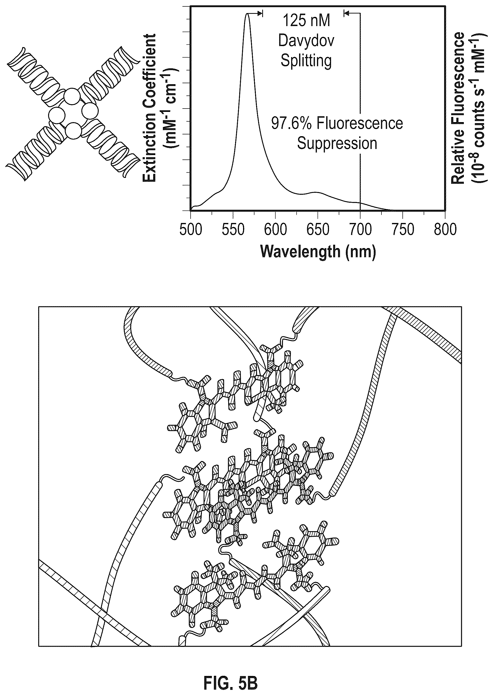 Patent US12479998 Figure 6 – Dyes in dye aggregate systems—engineering J, K, and dye packing