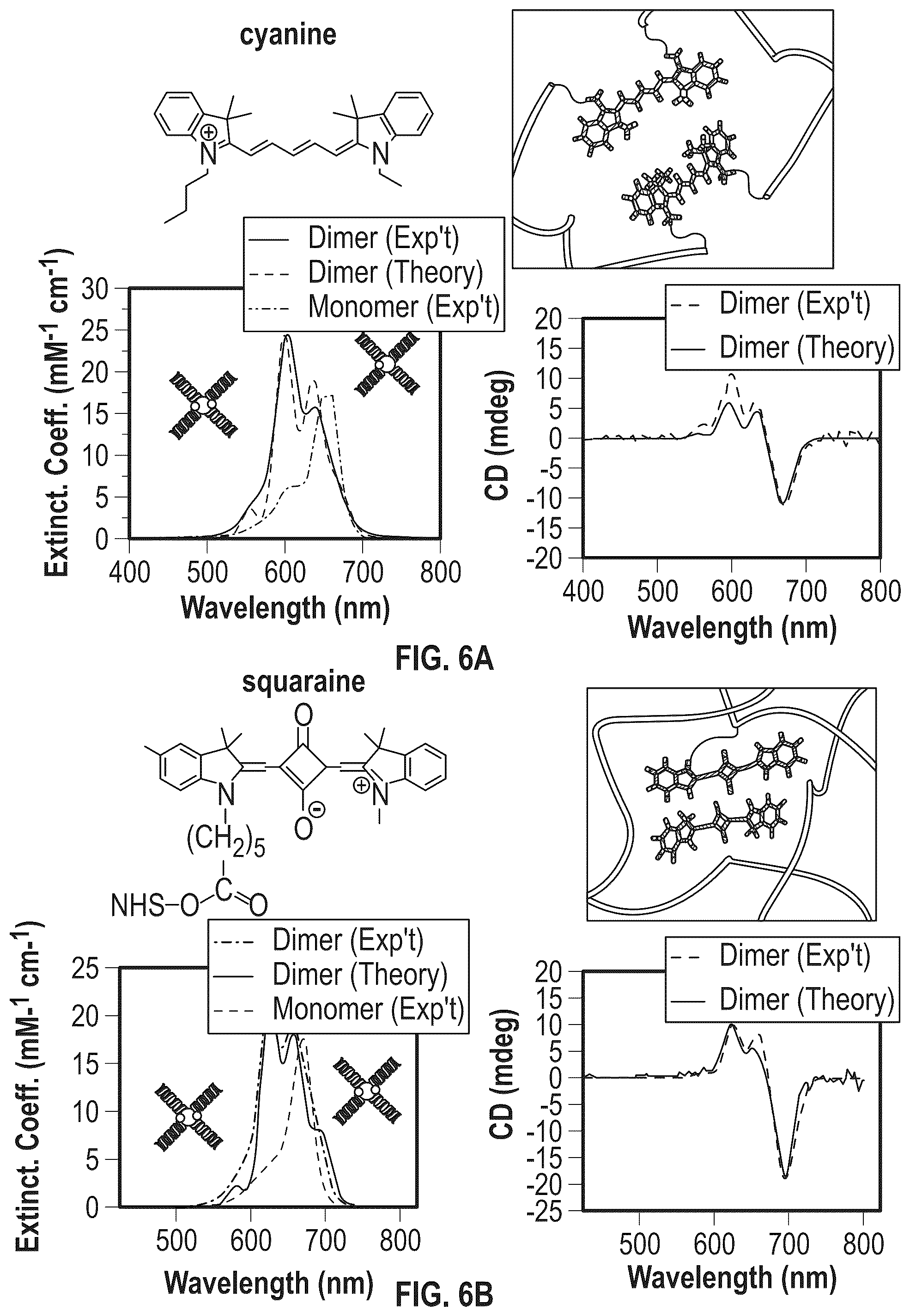 Patent US12479998 Figure 9 – Dyes in dye aggregate systems—engineering J, K, and dye packing