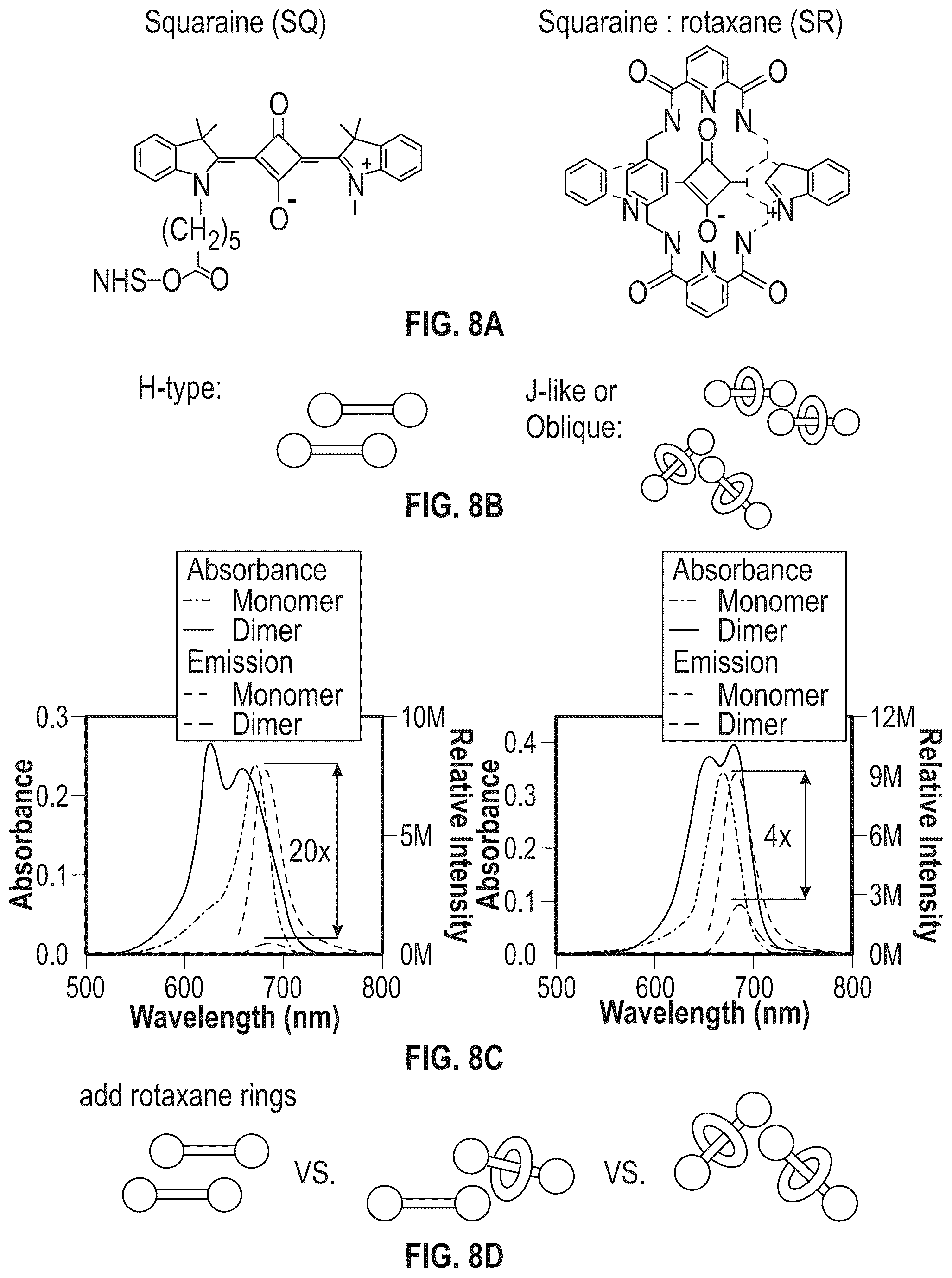 Patent US12479998 Figure 11 – Dyes in dye aggregate systems—engineering J, K, and dye packing