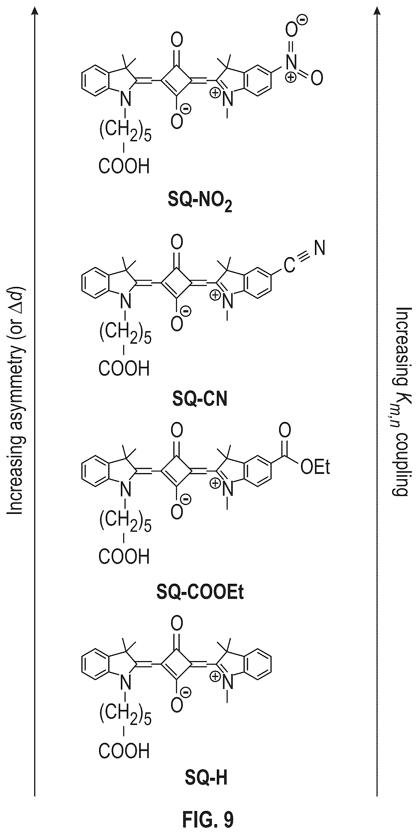 Patent US12479998 Figure 13 – Dyes in dye aggregate systems—engineering J, K, and dye packing