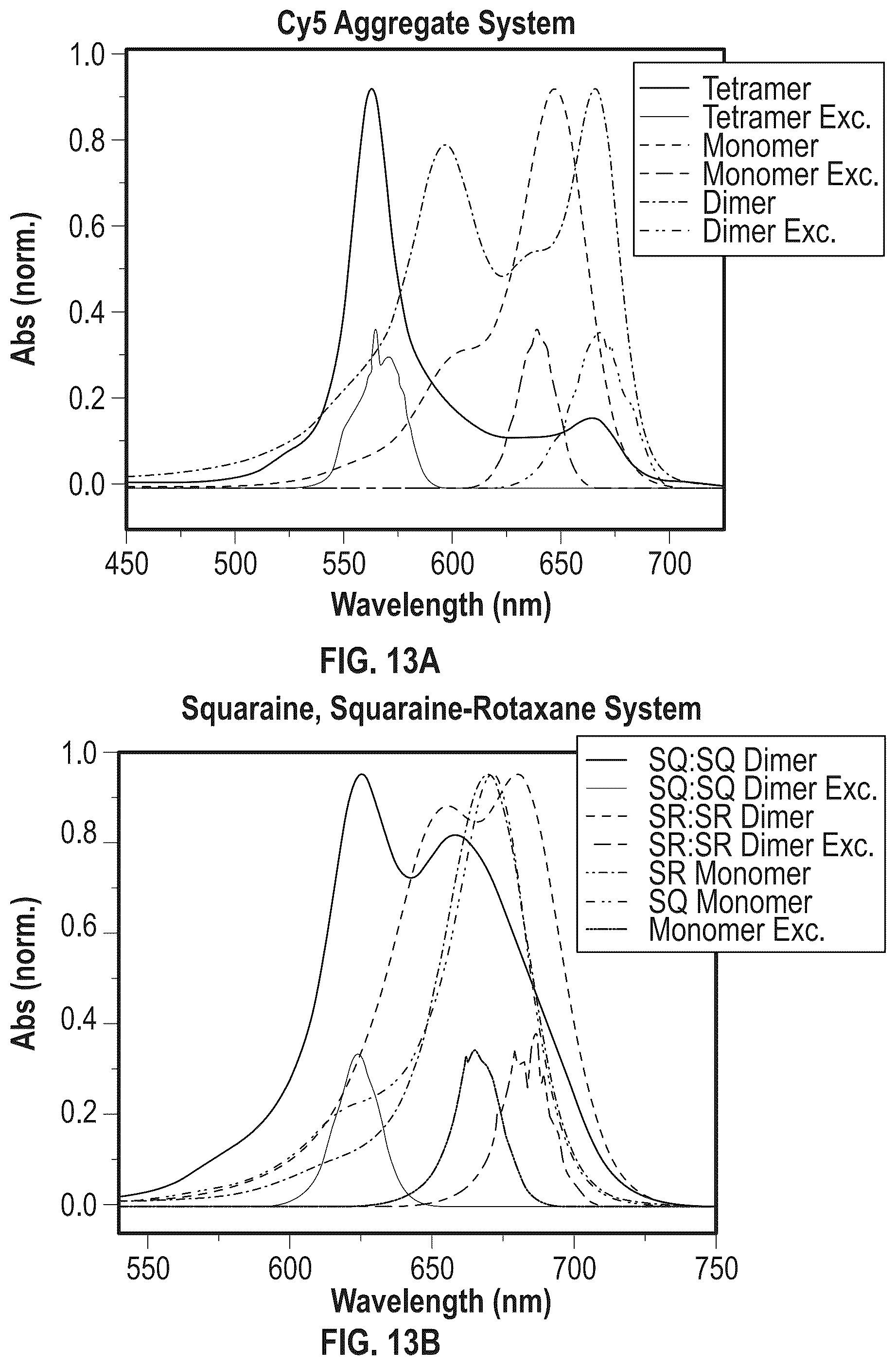 Patent US12479998 Figure 17 – Dyes in dye aggregate systems—engineering J, K, and dye packing