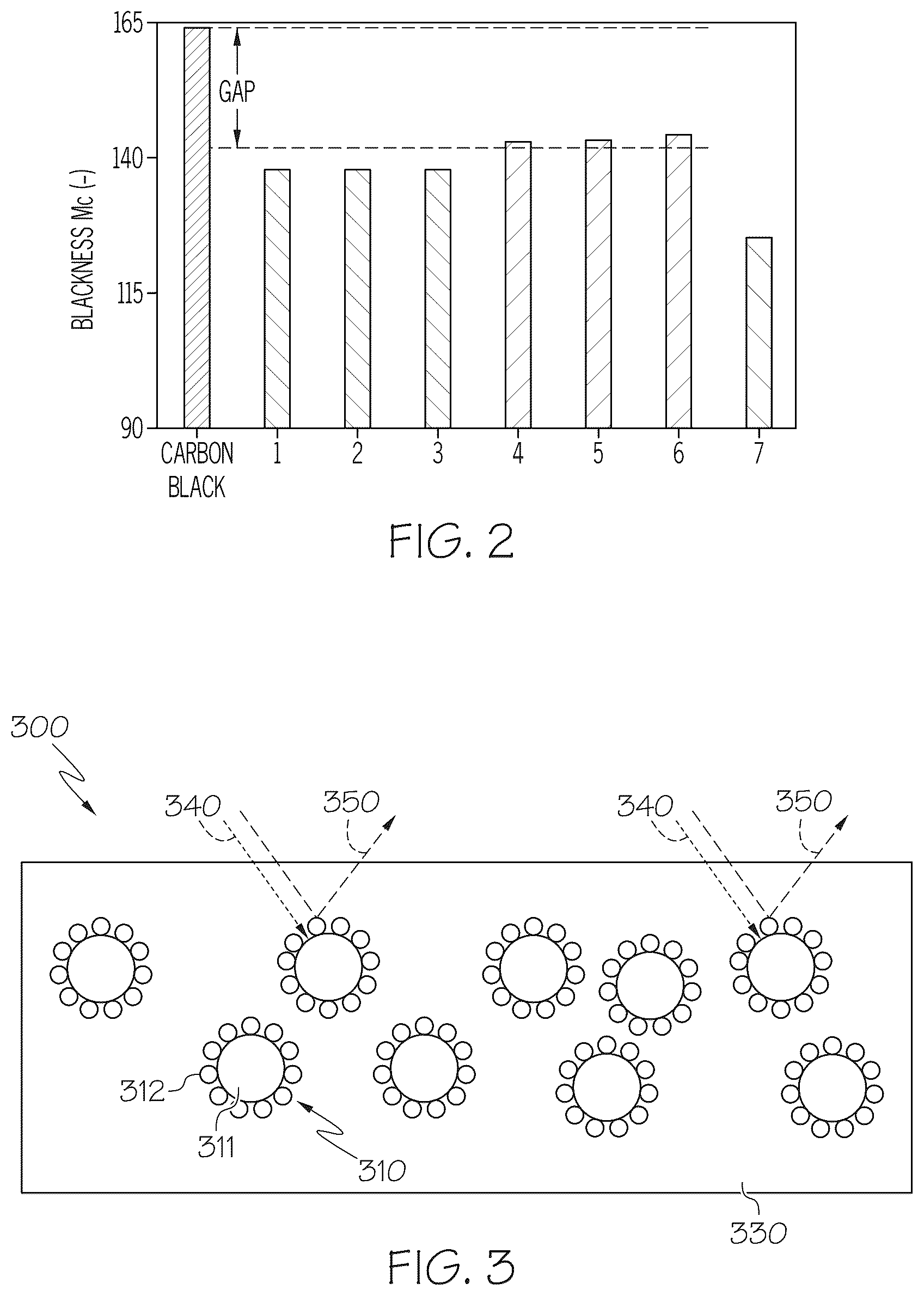 Patent US12480000 Figure 2 – Near infrared reflective copper oxide coated particles