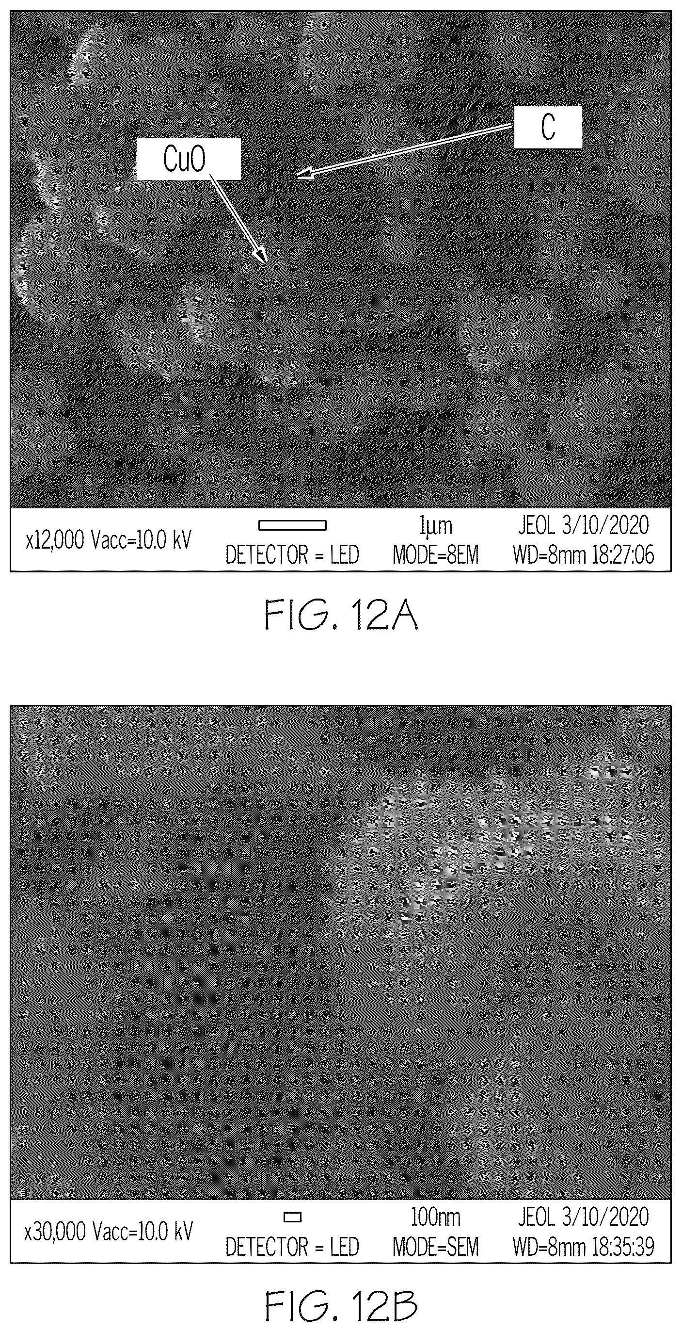 Patent US12480000 Figure 8 – Near infrared reflective copper oxide coated particles