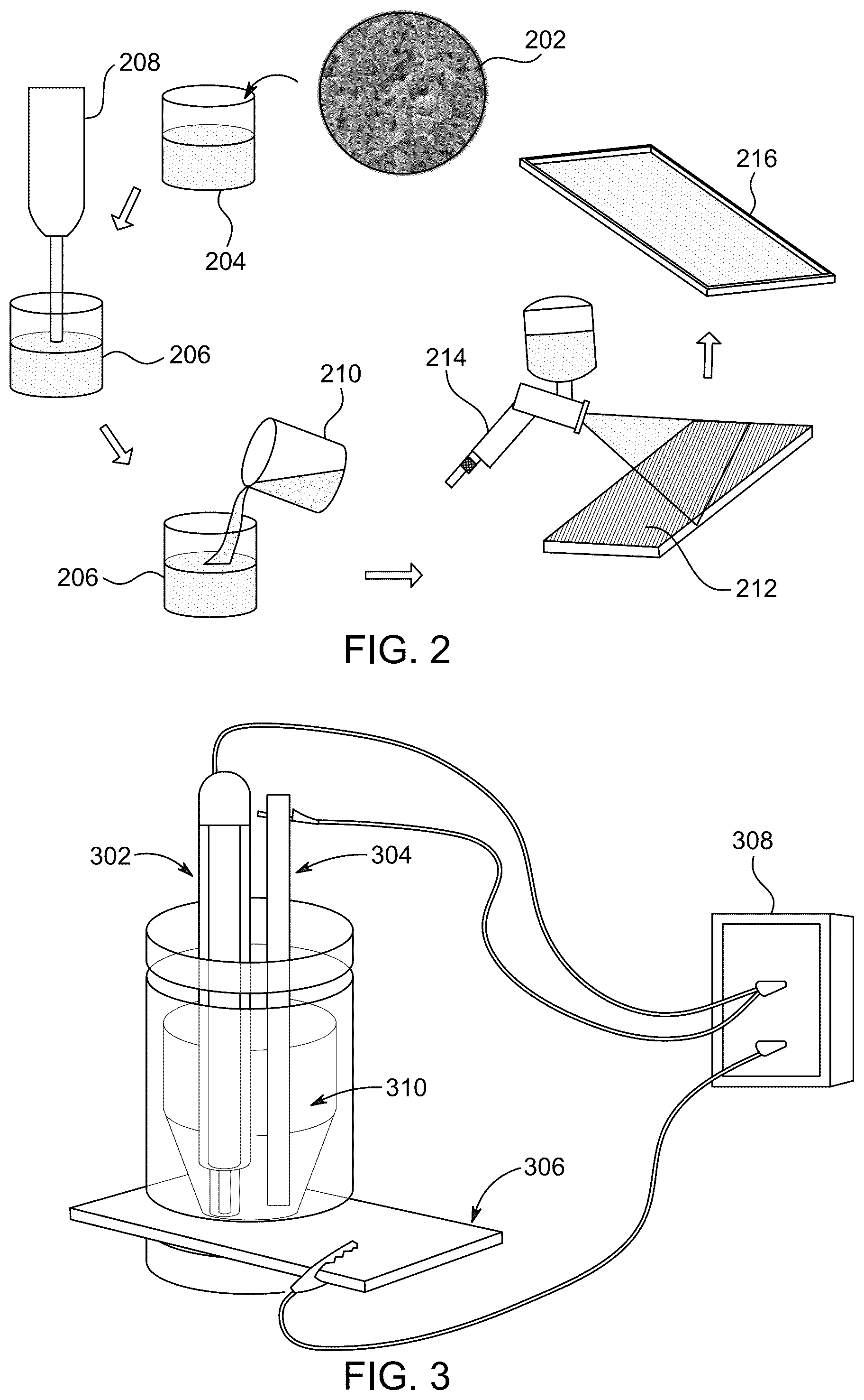 Patent US12480003 Figure 2 – Anticorrosive nanocomposite