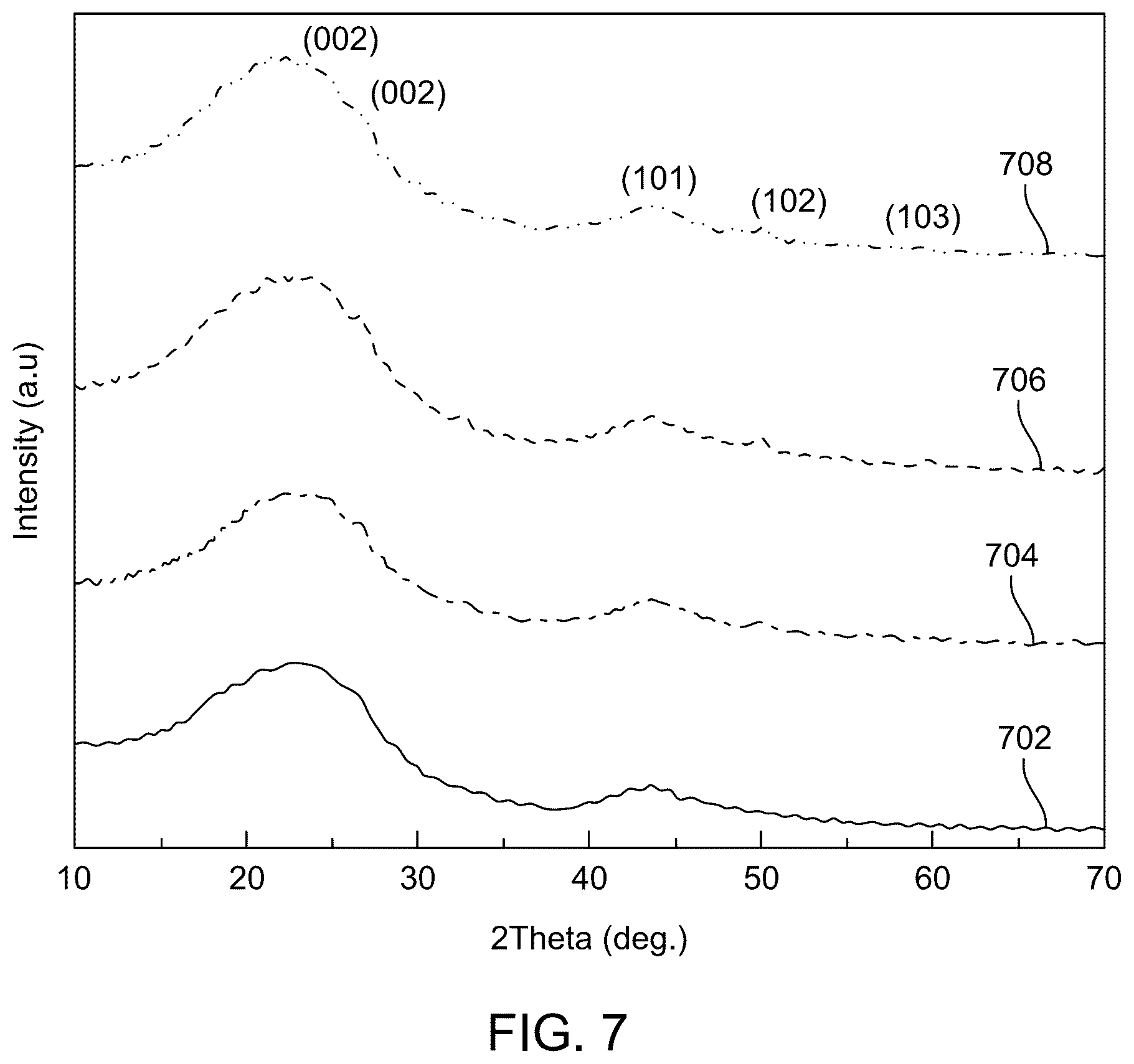 Patent US12480003 Figure 7 – Anticorrosive nanocomposite