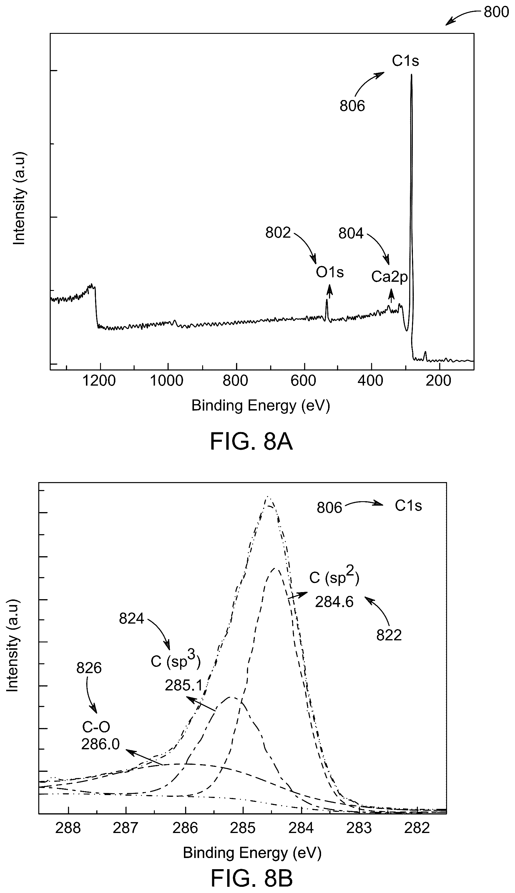 Patent US12480003 Figure 8 – Anticorrosive nanocomposite