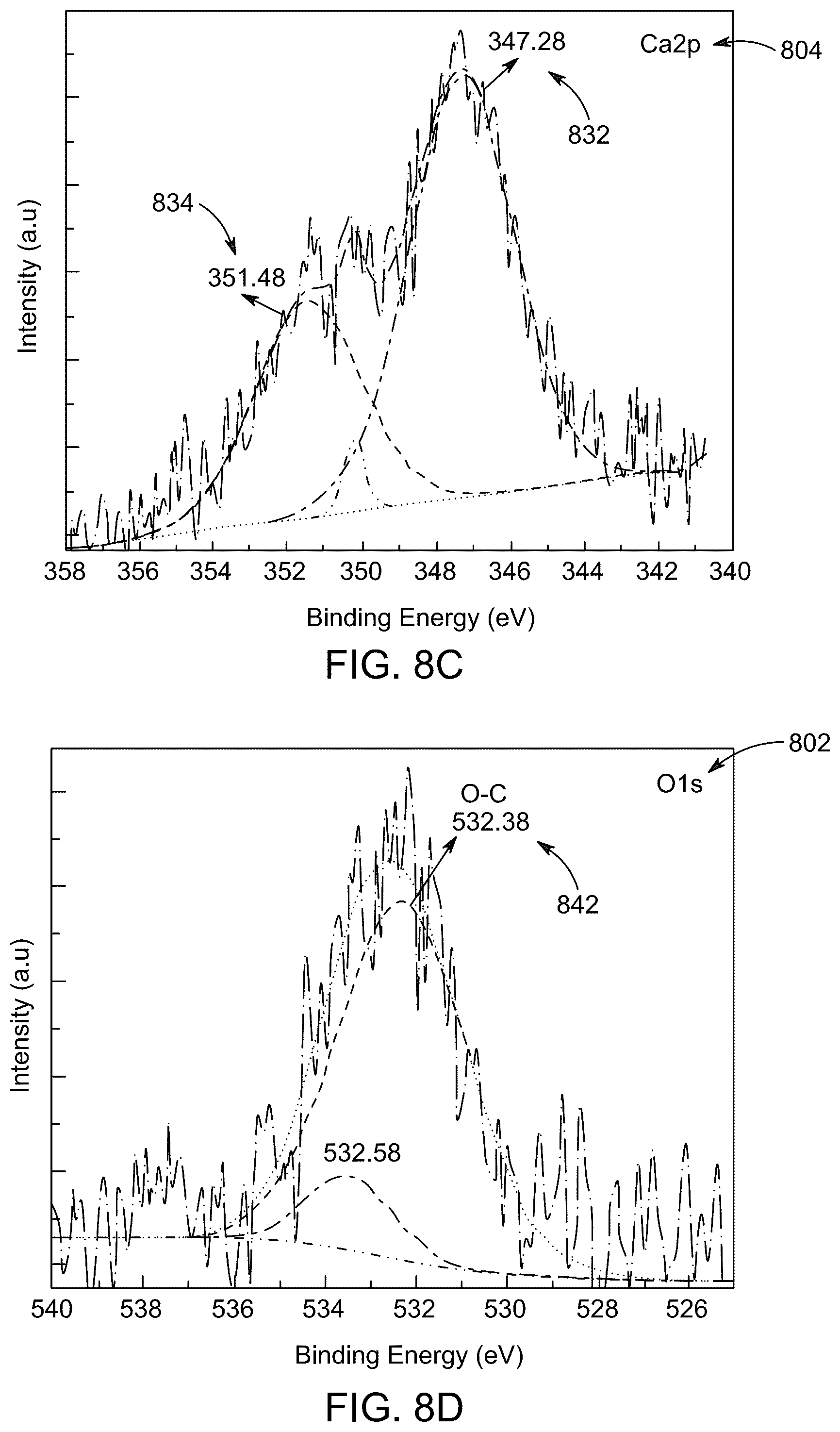 Patent US12480003 Figure 9 – Anticorrosive nanocomposite