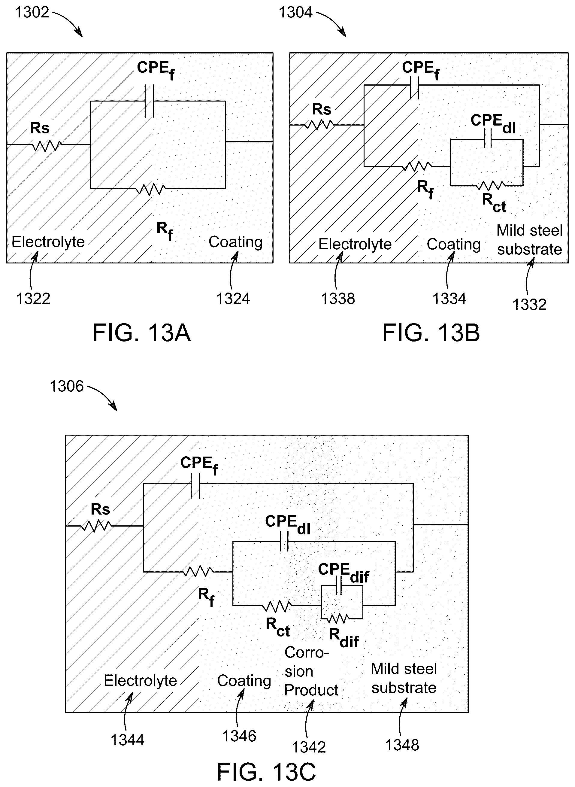 Patent US12480003 Figure 20 – Anticorrosive nanocomposite