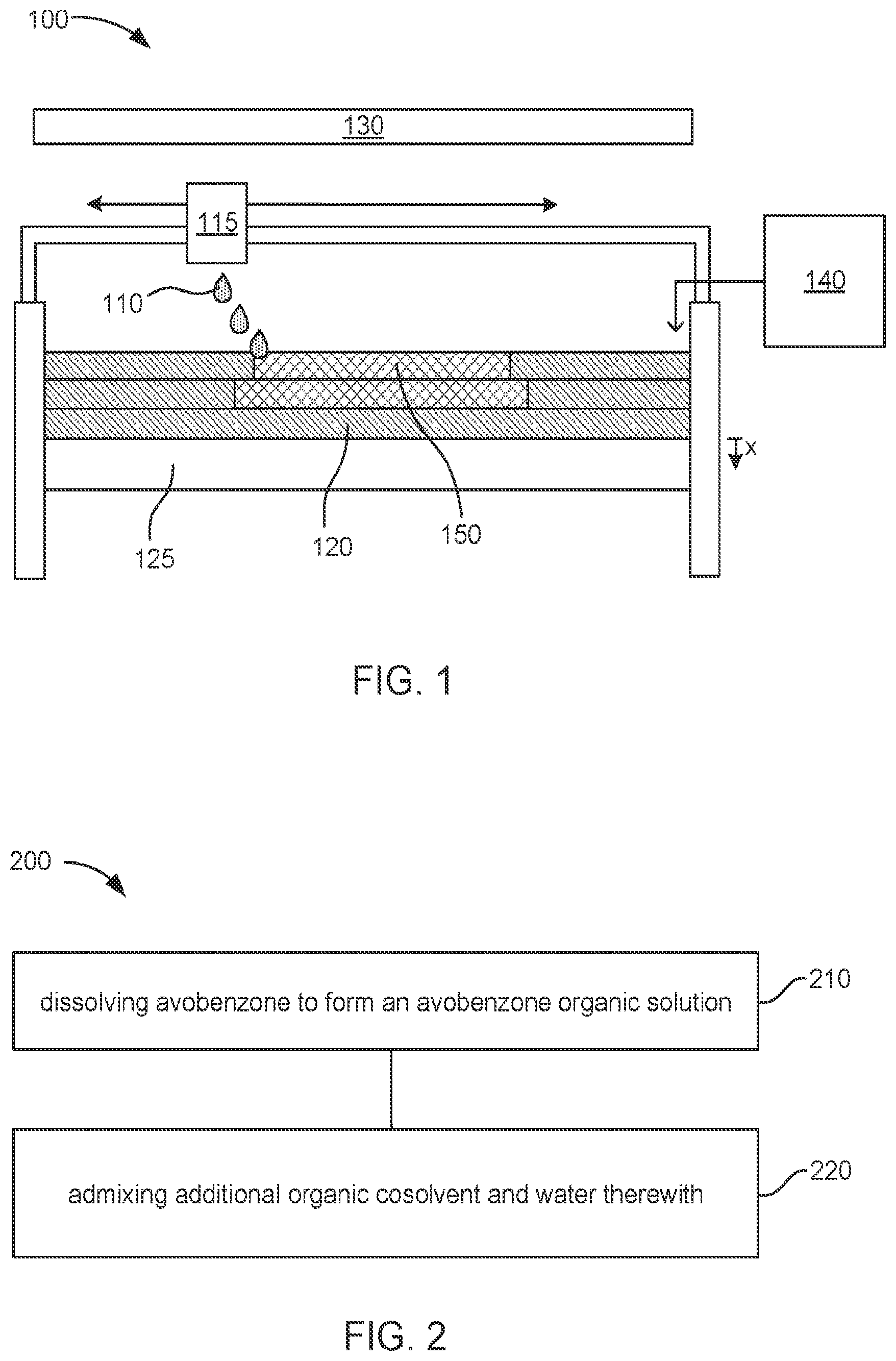 Patent US12480006 — Solubilized avobenzone fusing agents — Figure 1